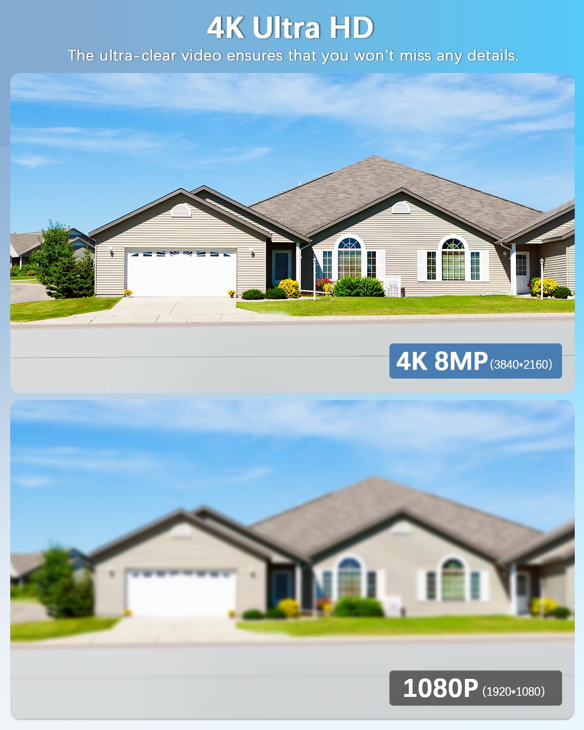 【2-Way Audio】 Wired Security Camera System, Home Video Security Cameras Systems, Outdoor POE IP Cameras Surveillance DVR Kits
