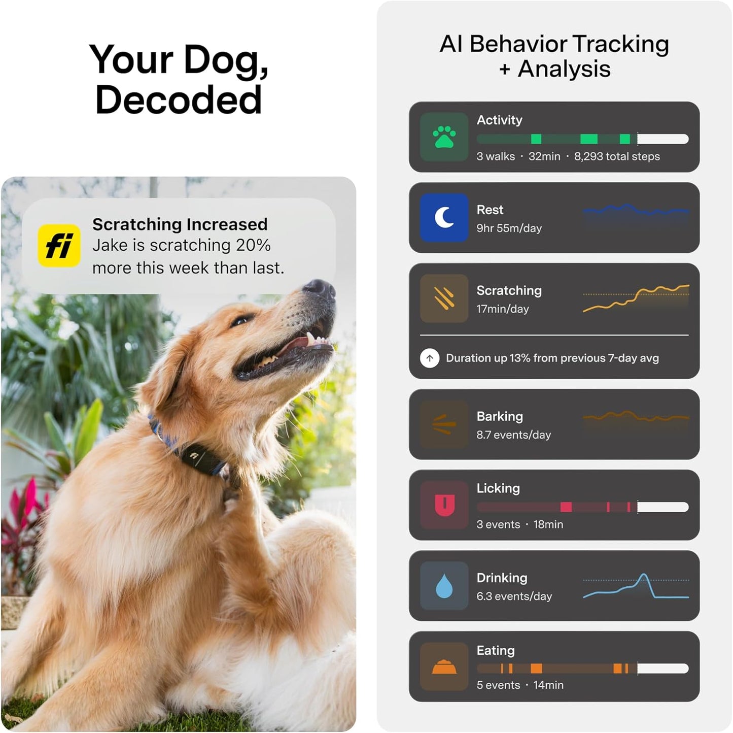 New Fi Series 3+ Smart Dog Tracker Collar [6 Month Membership Included] GPS Tracker for Dogs with Health & Behavior Monitoring, Escape Alerts, Waterproof, LED, Apple Watch Compatible (Blue, Small)
