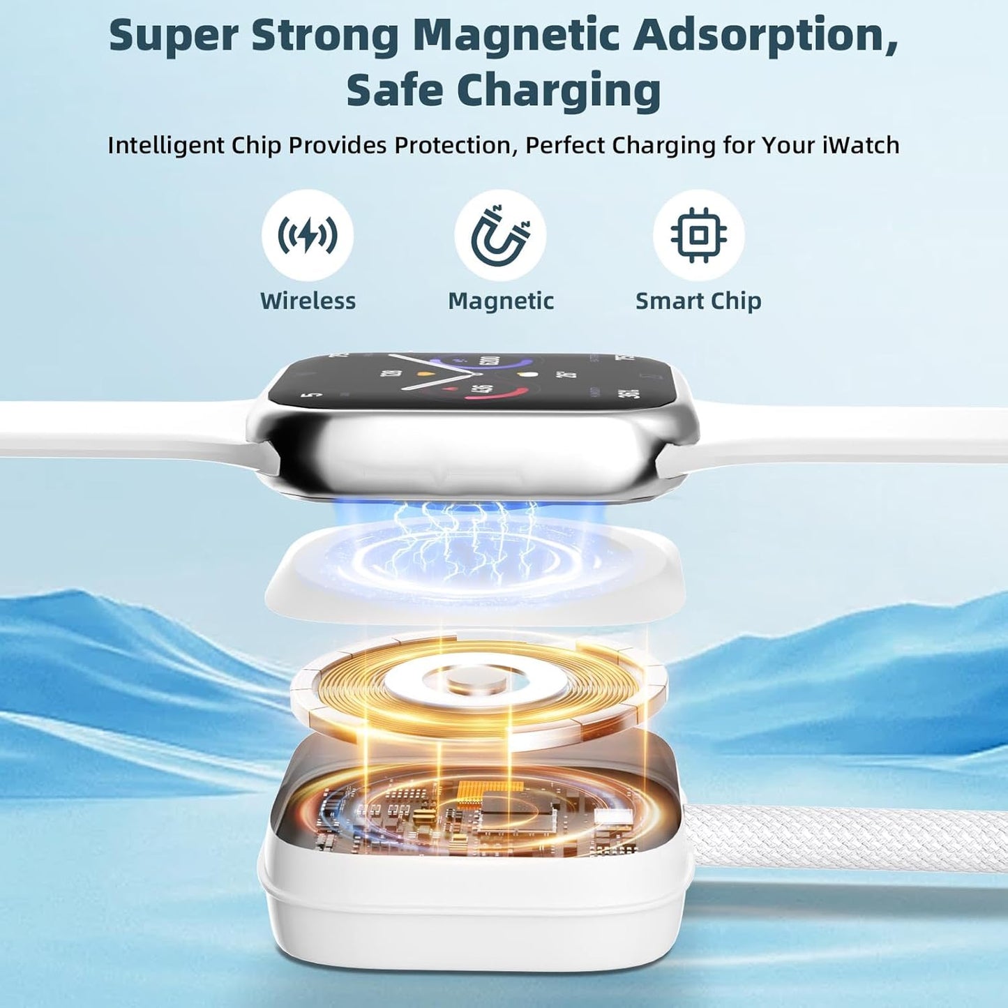 Travel Charger for Apple Watch, 3 in 2 Multi Charging Cable/Cord with Lightning/USB C/iWatch Charger, Travel Chargers for Multiple Devices, Compatible with iWatch Series/iPhone 17-8/iPad/AirPods 4FT