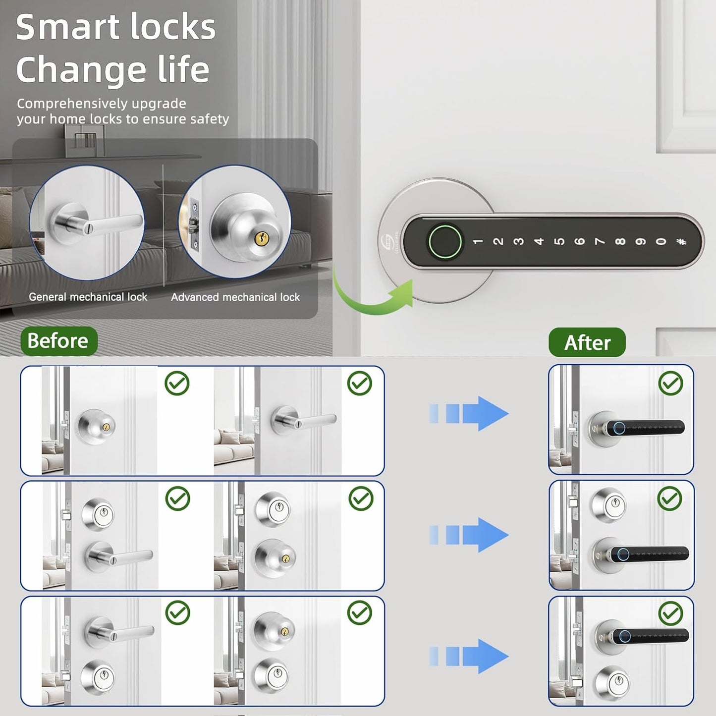 Smart Electronic Fingerprint Door Lock, Keyless Entry with Handle, Codes, APP, IC Cards, Fingerprints, Keys, for Home Bedroom Apartment (Silvery)