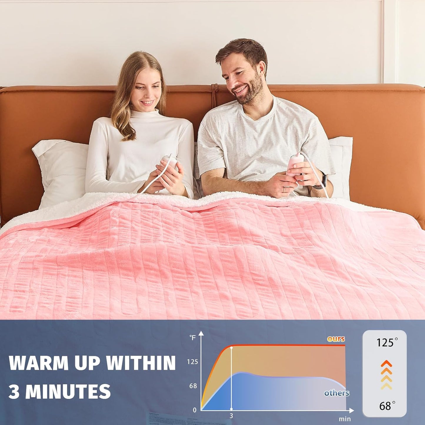 Heated Electric Blanket King Size - 90" x 100" Heating Blanket with Dual Control, 10 Heating Levels & 8 Hours Auto Off, Soft Warm Flannel Blanket, Christmas Birthday Gifts for Senior Grandma