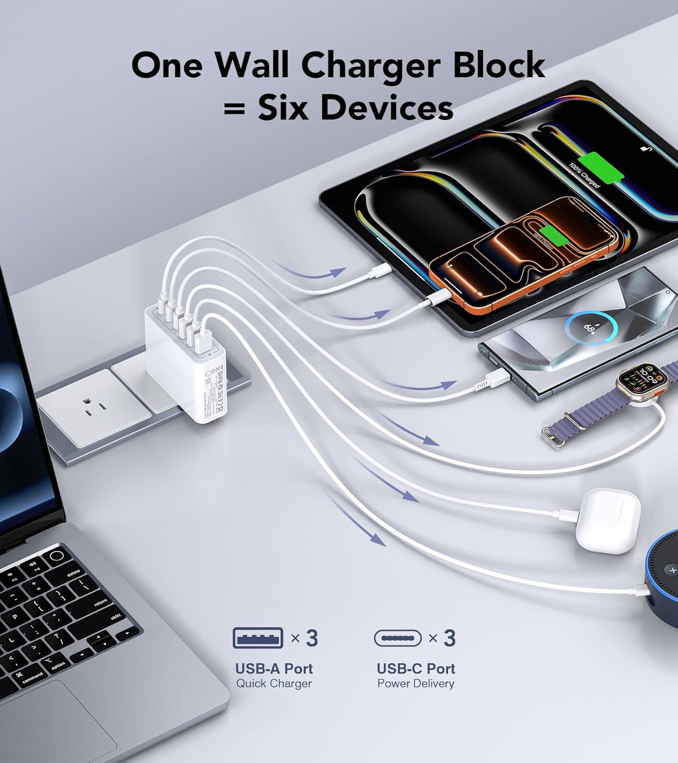 USB C Wall Charger, 100W 6-Port PD Fast USB C Charging Block,3USB C+3USB A Charging Station Hub Block Power Strip Adapter Plug Type C Cube Brick for iPhone 16/15/14/13/12/Pro Max,iPad,Samsung,Tablet