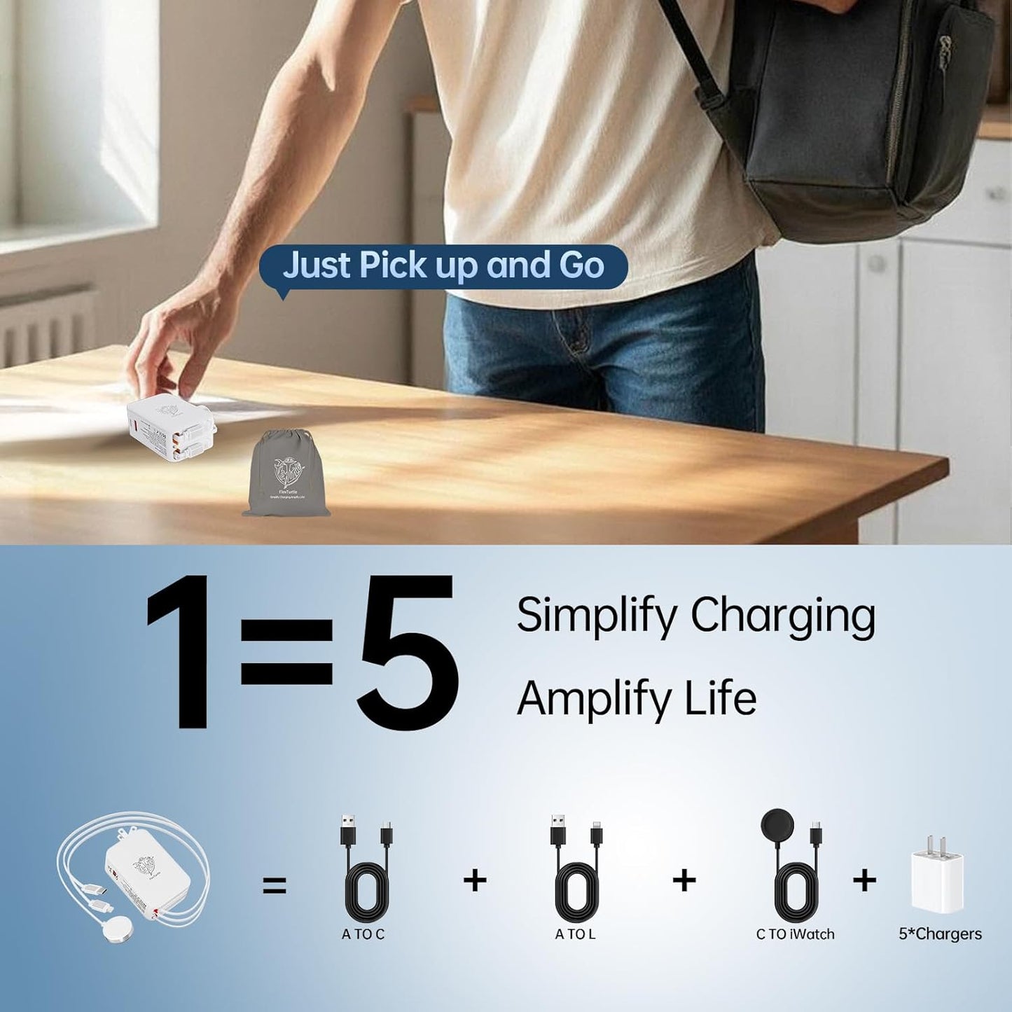 Retractable Apple Watch Charger, 5 in 1 Travel Charging Station for Apple Devices, Retractable Chargers for Multiple Devices with Multi Charging Cable, Charger Block for Apple Gear (White)