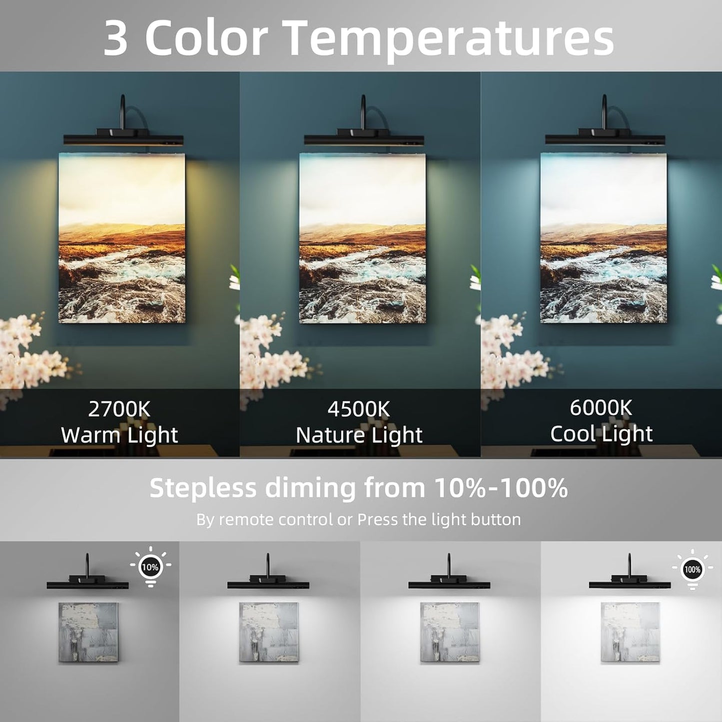 13.8inch Battery Operated Wireless Picture Light，Remote Control Painting Display Lights, Rechargeable Wall Lights with Three Modes and Power Display for Art Frame (13.8in Black-2set)
