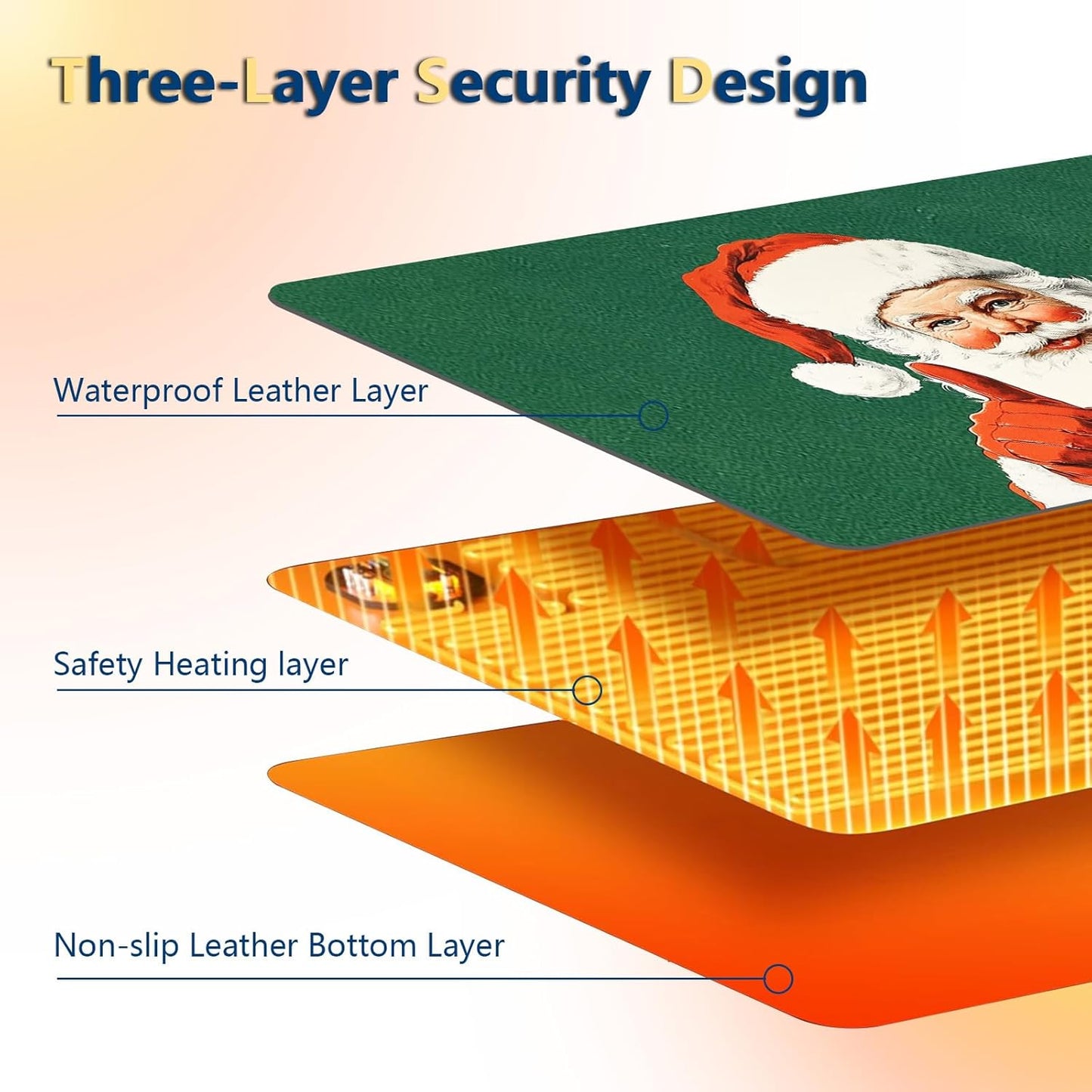 Heated Mouse Pad with 3 Temperature Settings(104°F–122°F),Large 31.5x13 Inch PU Leather Heated Desk Mat,Waterproof Warming Pad for Office,Gaming & Cold Hands Relief,Santa Christmas