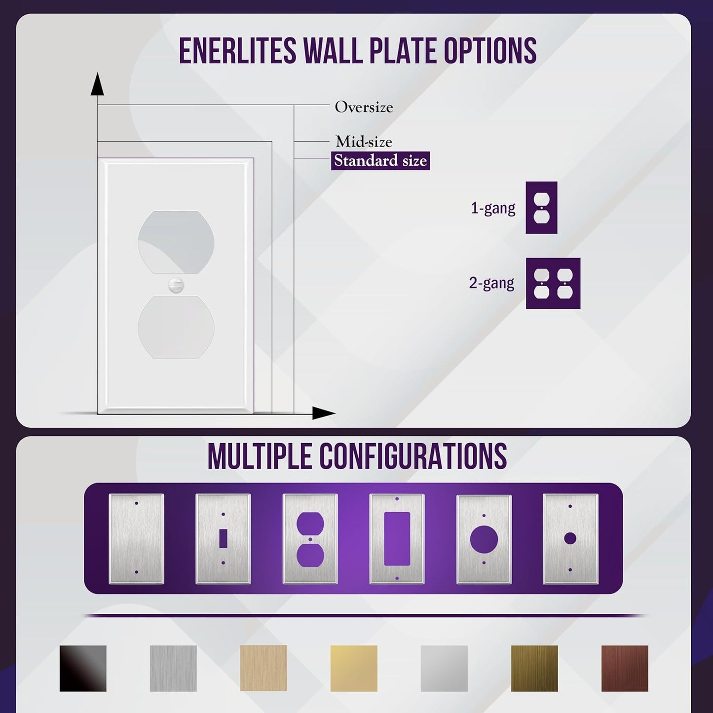 ENERLITES Double Duplex Receptacle Metal Wall Plate, Corrosion Resistant, Standard Size 2-Gang 4.50" x 4.57", Powder Coated Stamped Steel, 7722-WG, White Gloss
