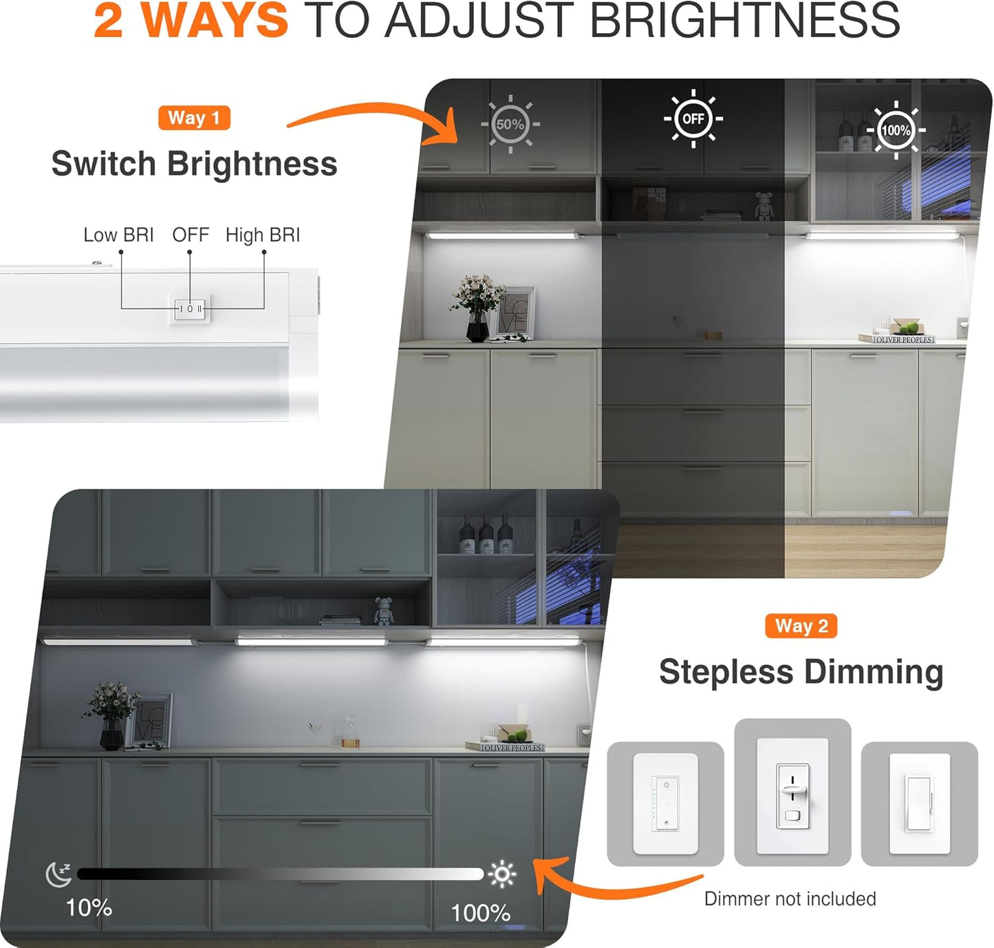 24inch Linkable Under Cabinet Lighting Hardwired Plug-in, Wired led Under Cabinet Lights with 5 CCT (2700/3000/3500/4000/5000) & Dimmable, Under Counter Lights for Kitchen, 15W, 1500LM, 1 Pack
