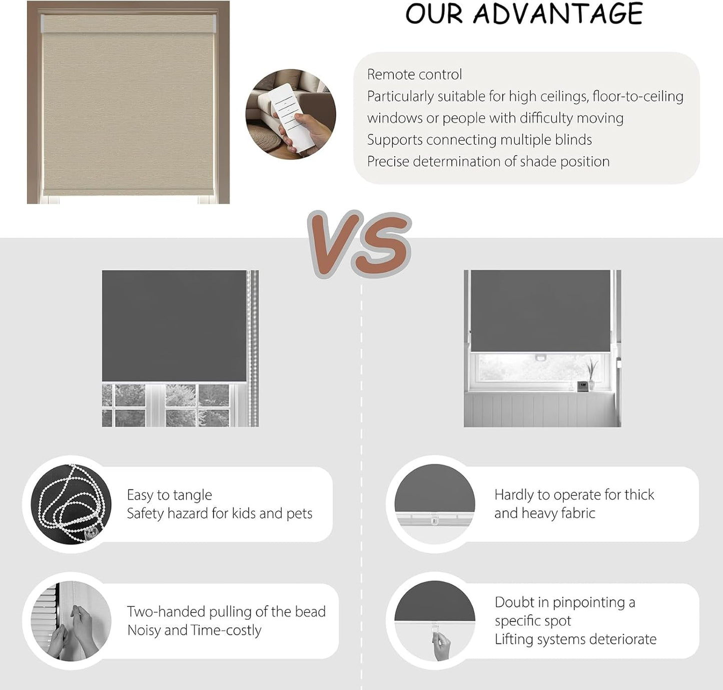 Motorized Roller Blinds with Remote, 100% Blackout Automatic Roller Shades for Bedroom, Bathroom, and Living Room, Customized Size, Golden Autumn Beige