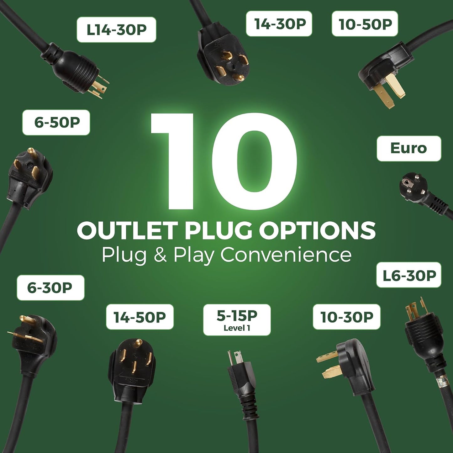 PRIMECOM Level 2 Electric Vehicle (EV) Charger (220V / 240Volt, 16Amp) Portable EVSE Smart Electric Car Charger, 30', 40', and 50 Feet Lengths (NEMA 10-30P, 40 Feet)