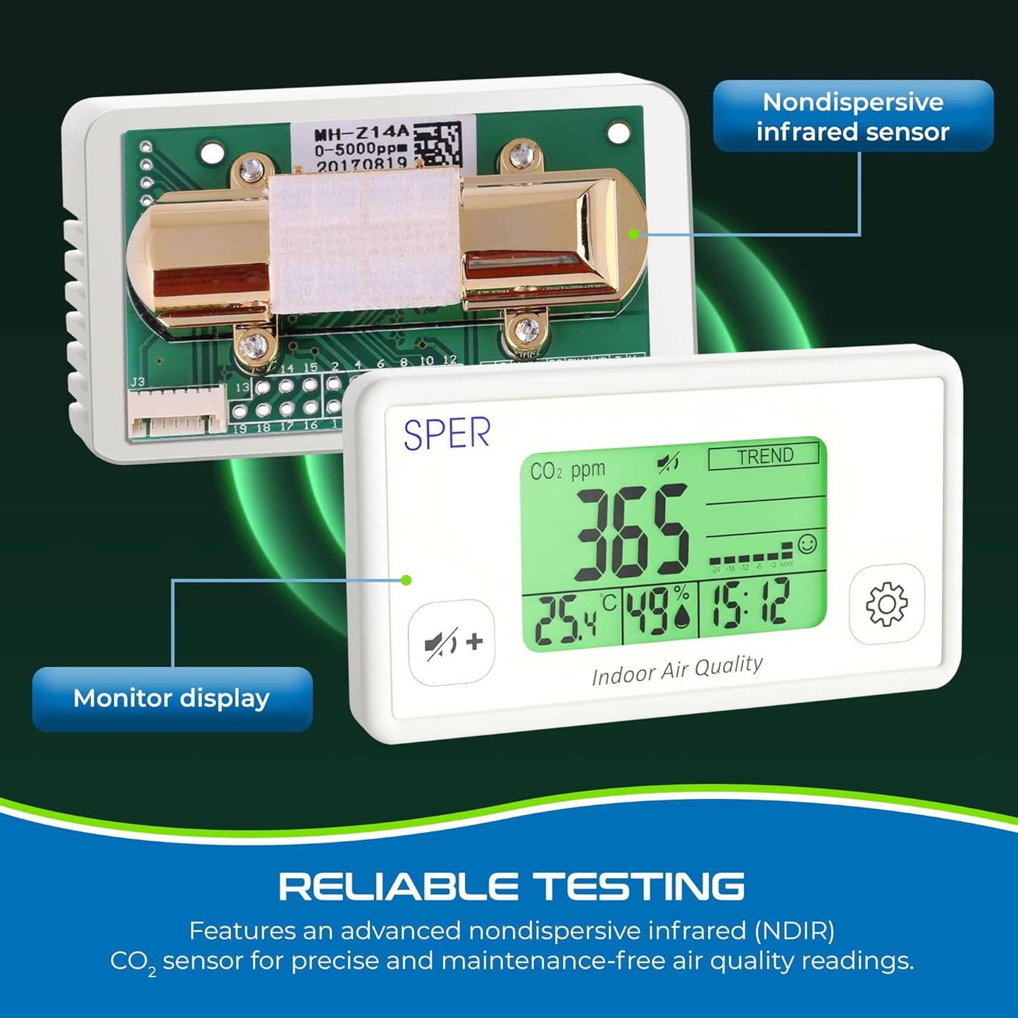 Sper Scientific Digital Indoor Air Quality Meter Monitor 800052 w/NDIR CO2 Sensor - CO2, Temperature & Humidity Meter w/Time & Large Color Coded Display for Home, Office, School & Hotel Room - 2 pc