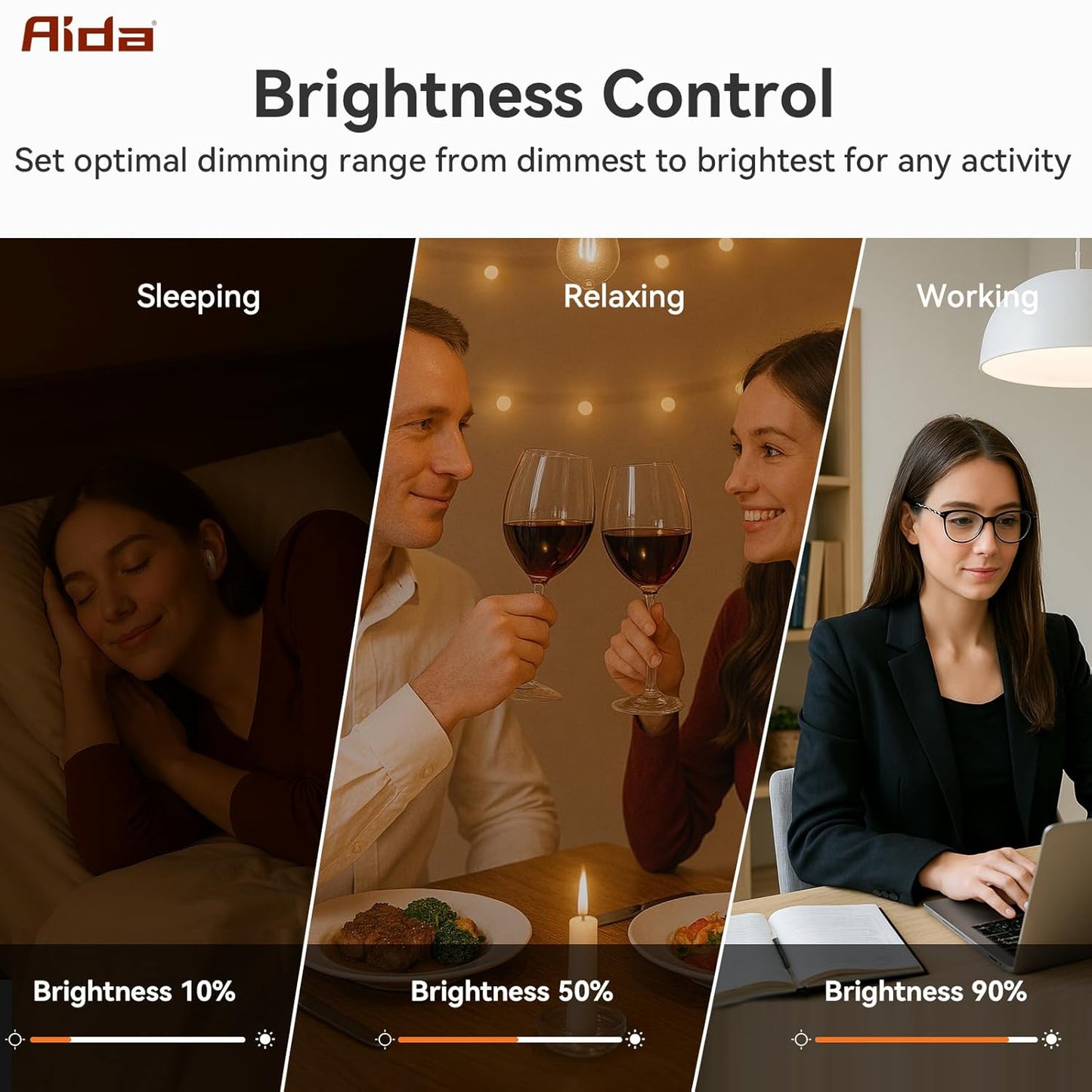 AIDA Digital Toggle Dimmer Switch for Dimmable LED, CFL & Incandescent Bulbs, Single Pole/3-Way, Screwless Wall Plate Included, UL Listed, No Neutral Wire Needed, Matte White (2 Pack)