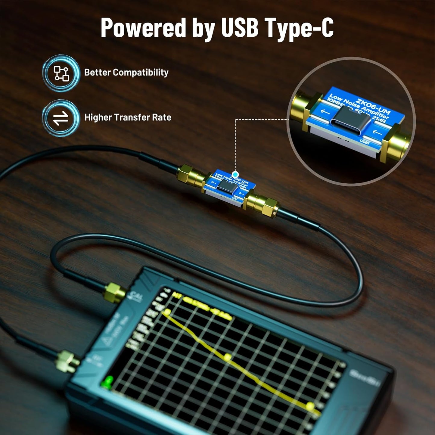SeeSii TinySA Ultra+ ZS406 Spectrum Analyzer: 4.0 Inch 5.4GHz Handheld Tiny Frequency Analyzer with ZK06-UM 21dB LNA Module 32Gb Card—100kHz to 800MHz MF/HF/VHF UHF Input, 2025 Upgraded