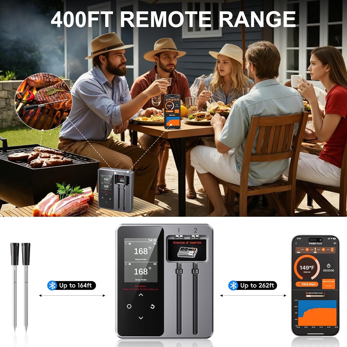 Wireless Bluetooth Meat Thermometer - 2 Probes & App Control, Christmas Birthday Gifts for Men, Smart Digital Thermometer for Cooking, Oven, Smoker, BBQ, Grill