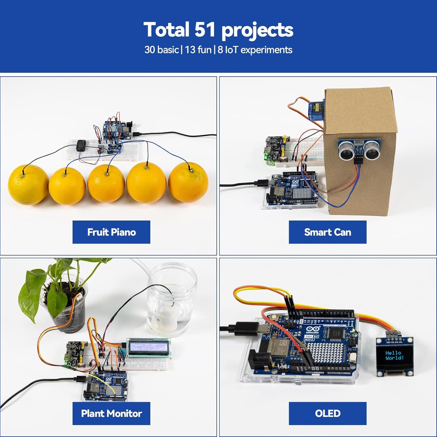 SunFounder Elite Explorer Kit with Original Arduino Uno R4 WiFi, RoHS Compliant, Bluetooth IoT ESP32 IIC LCD1602 OLED, Super Starter Kit, Online Tutorials & Video Courses for Beginners & Engineers