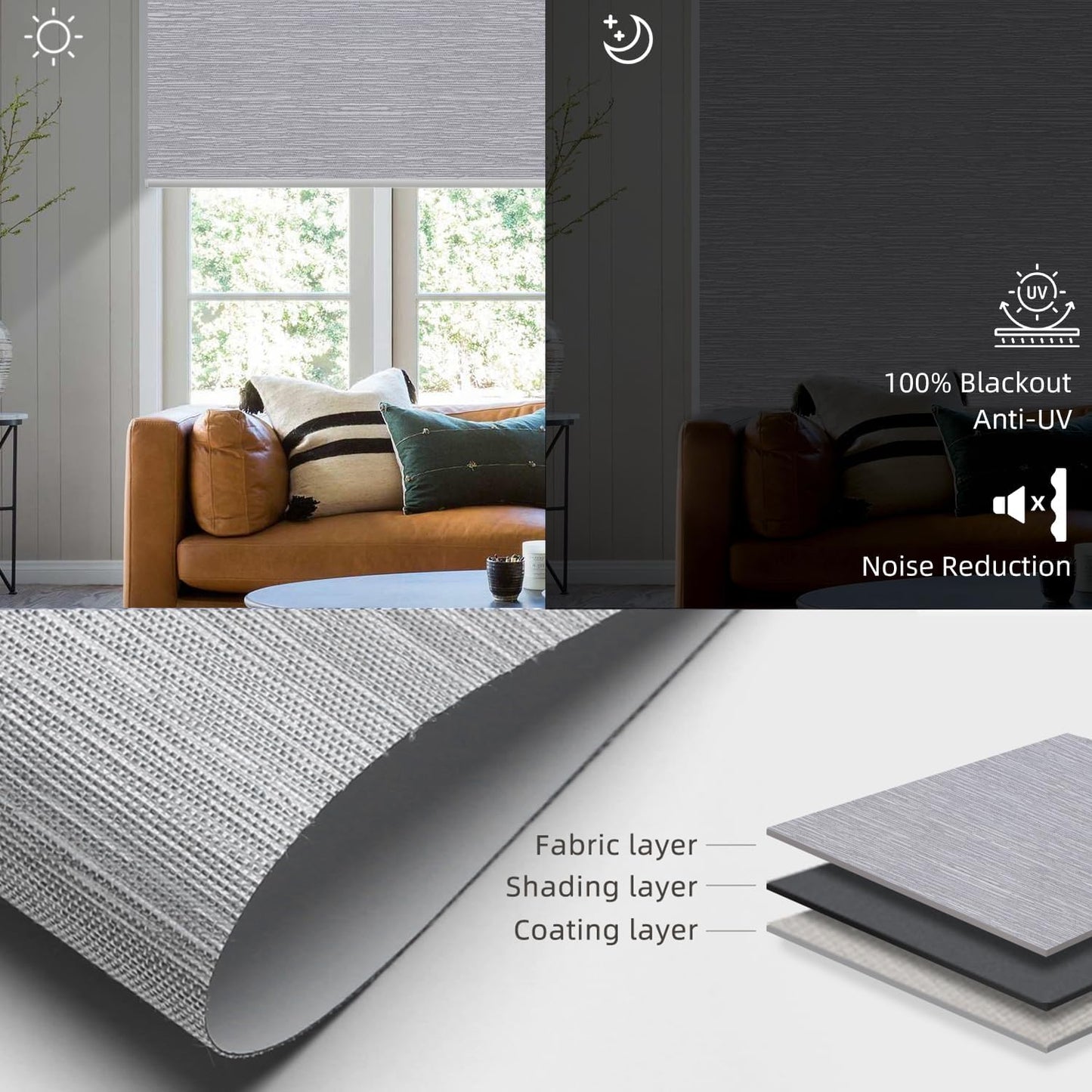 SmartWings Motorized Roller Shades Work with Homekit, 100% Blackout Smart Blinds for Windows, Cordless Remote Control Window Shades, Essential Grey, Customized Size