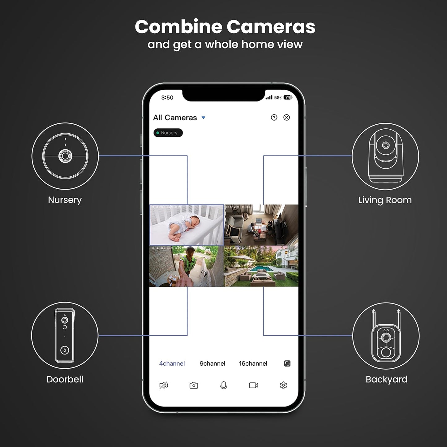 Feit Electric Indoor Security Camera with Motion Detection, 30ft. Night Vision, 360° Adjustable Head, 2.4GHz WiFi, 2-Way Audio, 1080p HD, Works with Alexa & Google Asst, Plug-in, White - CAM1/WIFI