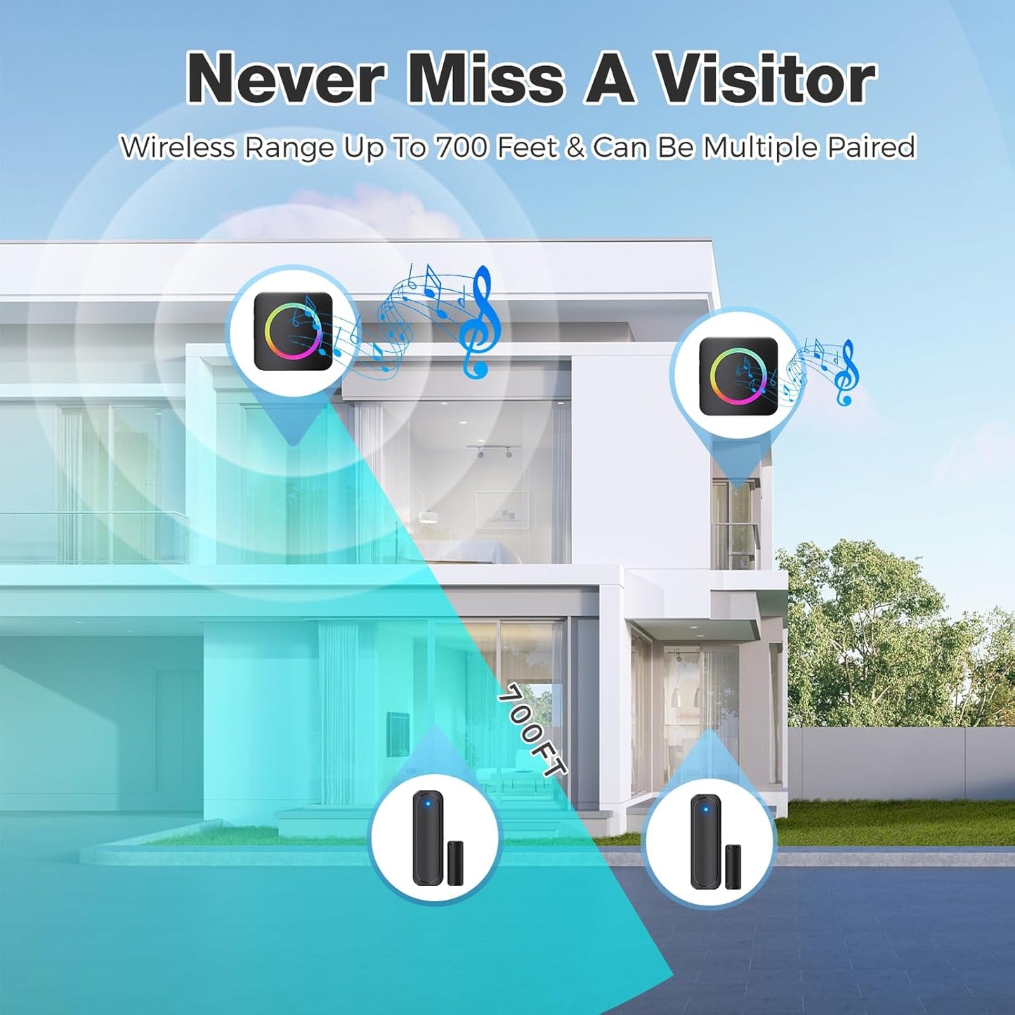 Door Alarm, Satisure Wireless Door Sensor Chime When Door Opens, Door Entry Alarm Chime for Business/Home/Kids, Door Alarm Door Ringer Alert (1 Chime+2 Sensors)