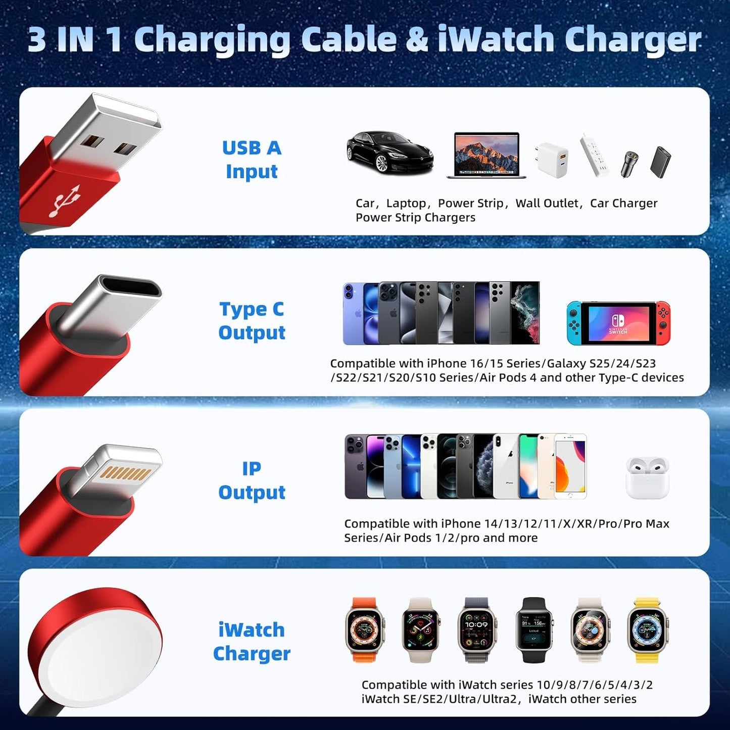 Multi Charging Cable for Apple iWatch Charger, 3 in 1 Charging Cable USB Multiple Charger Cord for iWatch Ultra/SE/10-1, iPhone17-8, iPad, Android, Car, Cruise Essentials - 3Pcs 5FT