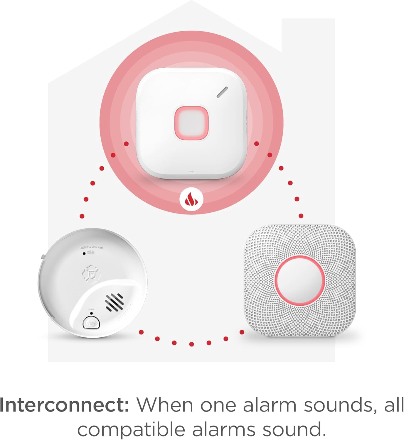 First Alert SC5 Battery Smart Smoke & Carbon Monoxide Alarm, SMCO600NV, 1-Pack