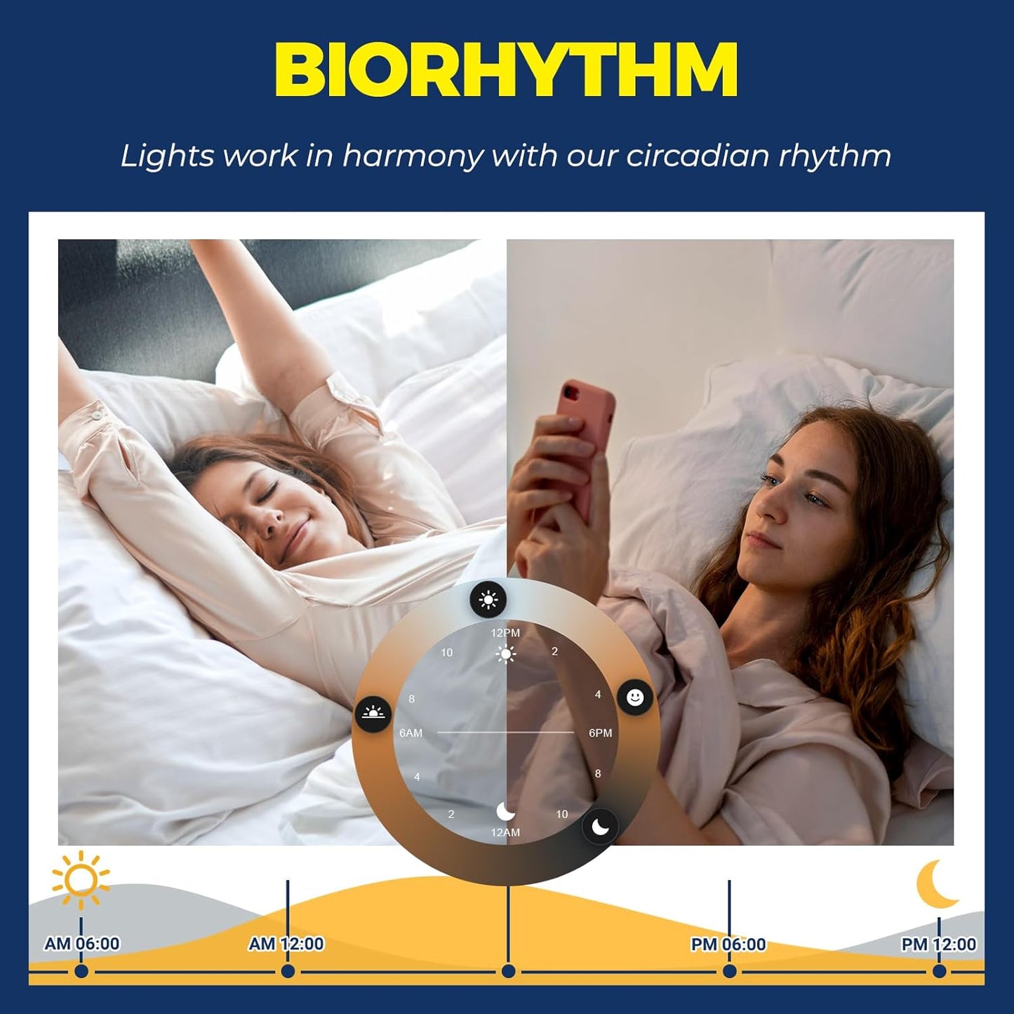 Lightinginside E12 Smart Light Bulbs 50W Equiv., G16.5 RGBCW Candelabra Chandelier Ceiling Fan Smart Bulb Works with Alexa/Google Home/Smart Life, 5W 550LM, 2.4G WiFi Bluetooth Bulb, ETL Listed, 1PC