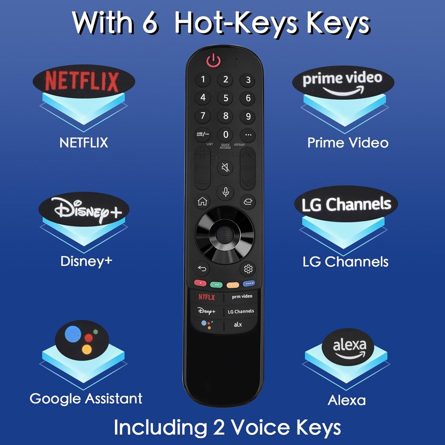 for LG Smart TV Remote,Magic Control with Voice and Pointer Function,AN-MR24GA/MR23GA/MR22GA/MR21GA/MR20GA/MR19GA Replacement for 2019-2024 LG WebOS,OLED,QNED,NANOCell,4K,8K etc.AKB76039902