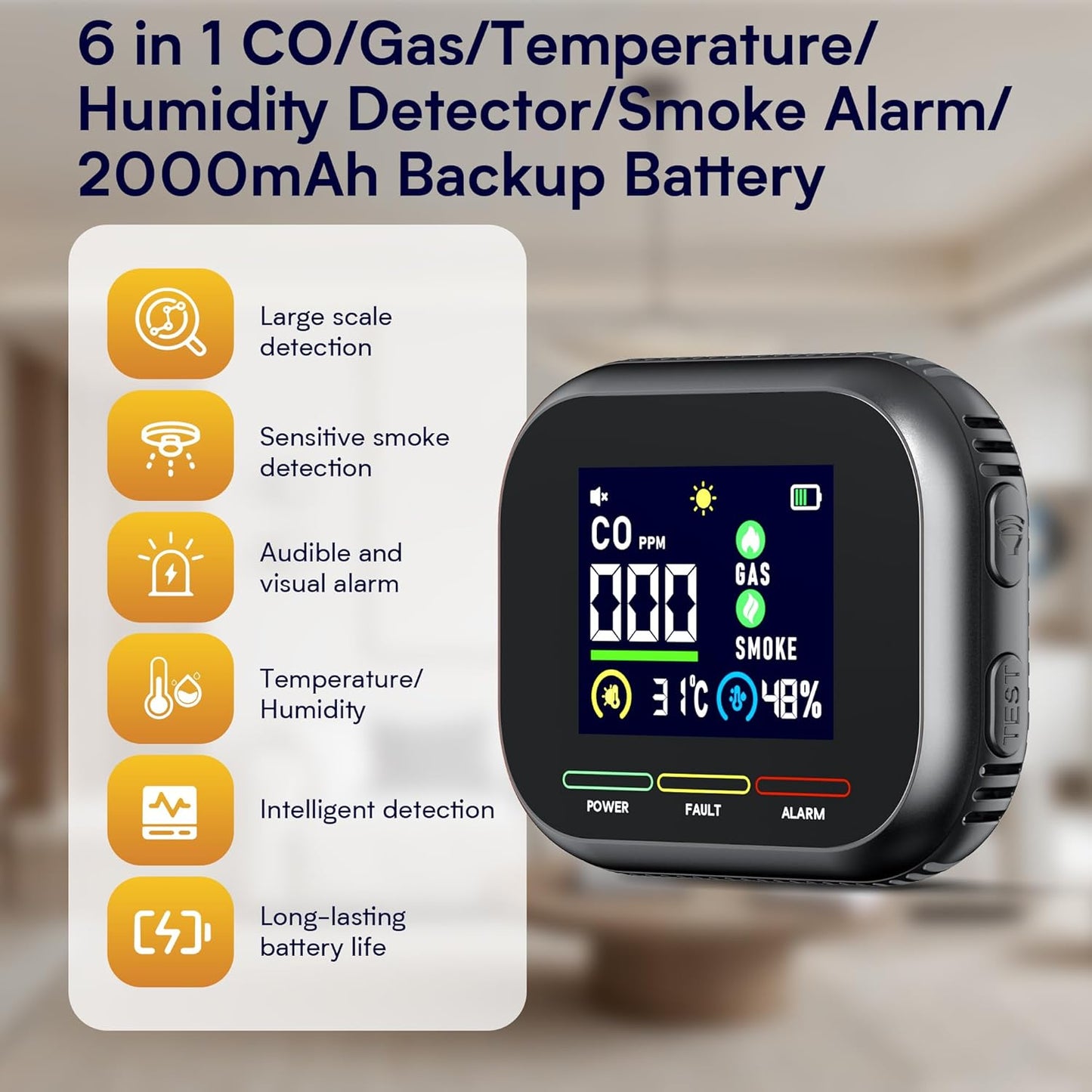 6 in 1 Carbon Monoxide Detectors Plug in, Natural Gas Detector & Carbon Monoxide Detector & Battery Backup, HD Digital Display Monitors CO, Gas, Temp, Humidity, Smoke Alarm for Travel Home, RV