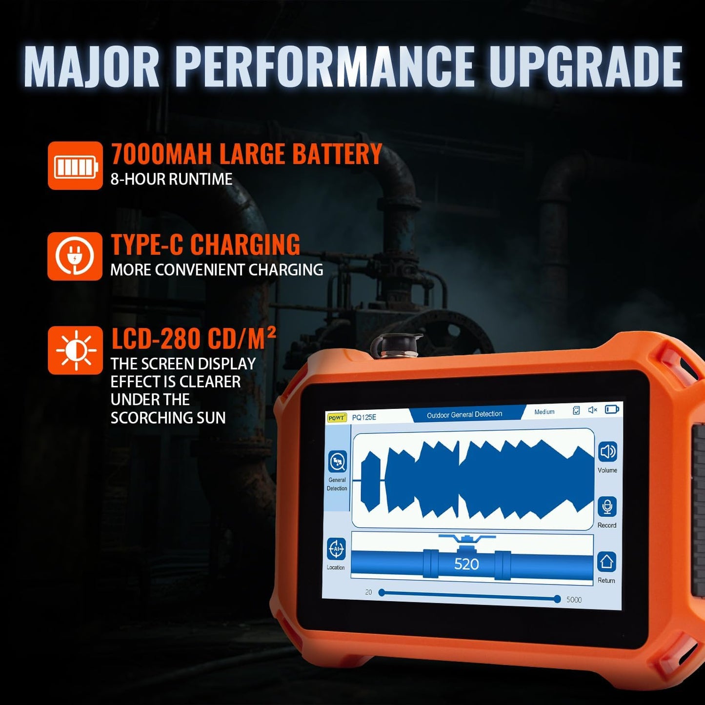 PQWT PQ125E Leak Detector with 5 Sensors, 26.24ft/8M Depth, Pinpoints Leaks to 10cm, for Indoor/Outdoor Pipe & Wall Leak Detection