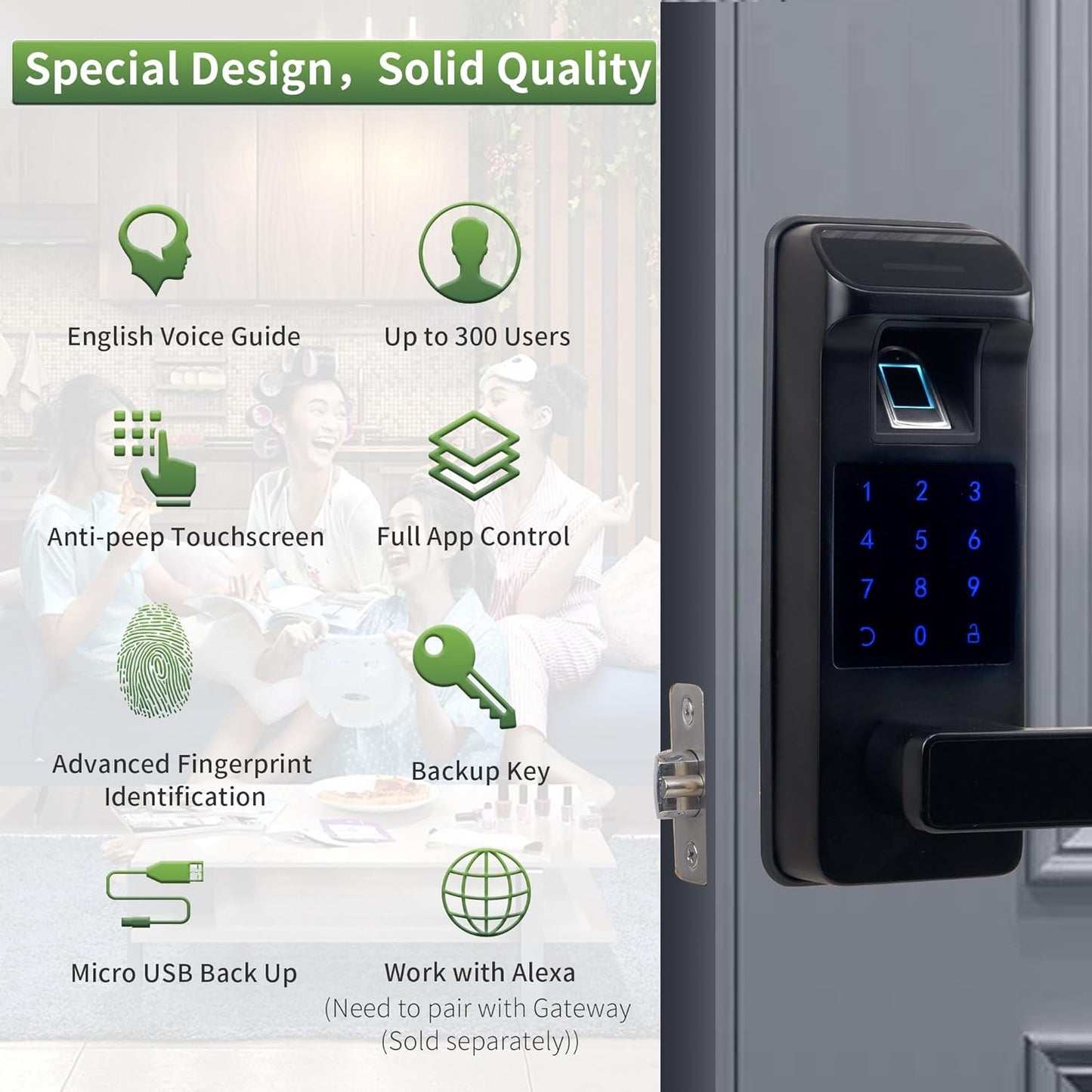 Harfo Smart Door Lock, Heavy Duty 5 in 1 Keyless Entry Door Lock, Full App Control Digital Keypad Lock, Reversible Handle with Fingerprints and Passcodes for Family/Office/Apartment (Black)