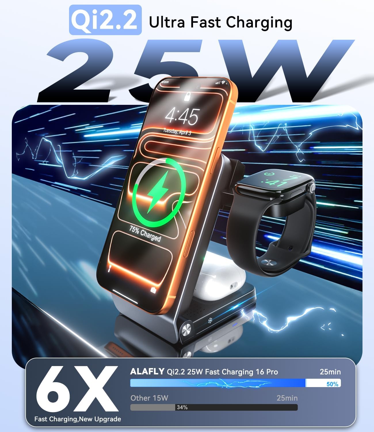 3-in-1 Travel Charging Station for Apple Devices MagSafe Charger, Qi2.2 25W Magnetic Wireless Charger, Aluminum Alloy Foldable Charging Stand for iPhone 17 Pro Max, Apple Watch, AirPods