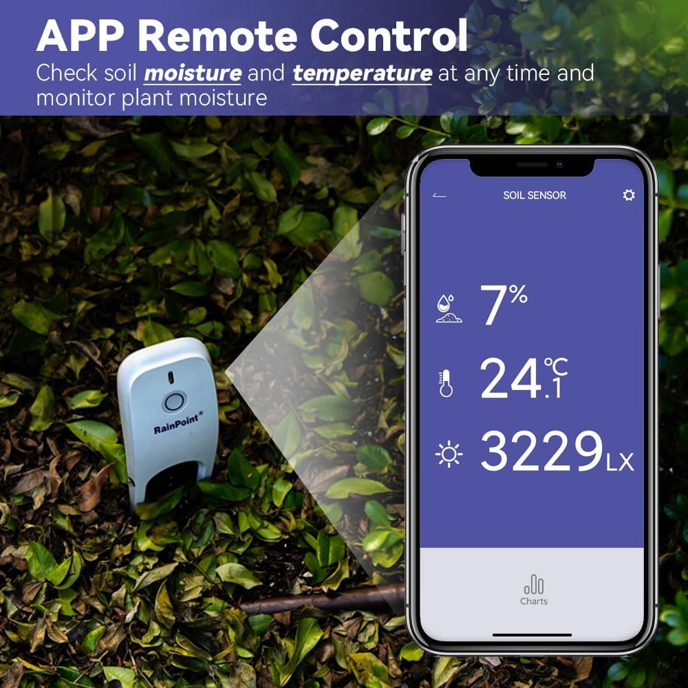 Wi-Fi Soil Moisture Meter, Plants Humidity Meter, Soil Temperature Monitor for Gardening & Farming (Add-on Device, Requires Hub or Gateway for Operation - Sold Separately)