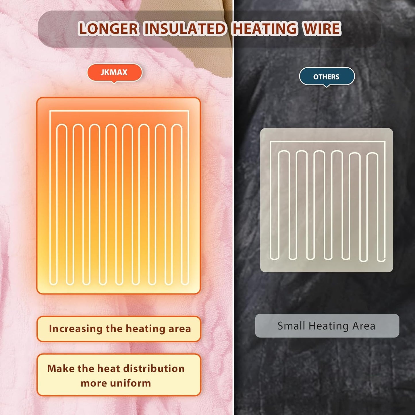 Heated Electric Blanket Queen Size-84"x90" Heating Blanket with 10 Heating Levels & 5 Time Settings Over-Heat Protection，Winter Warmer for Adults with ETL Certification（Pink）