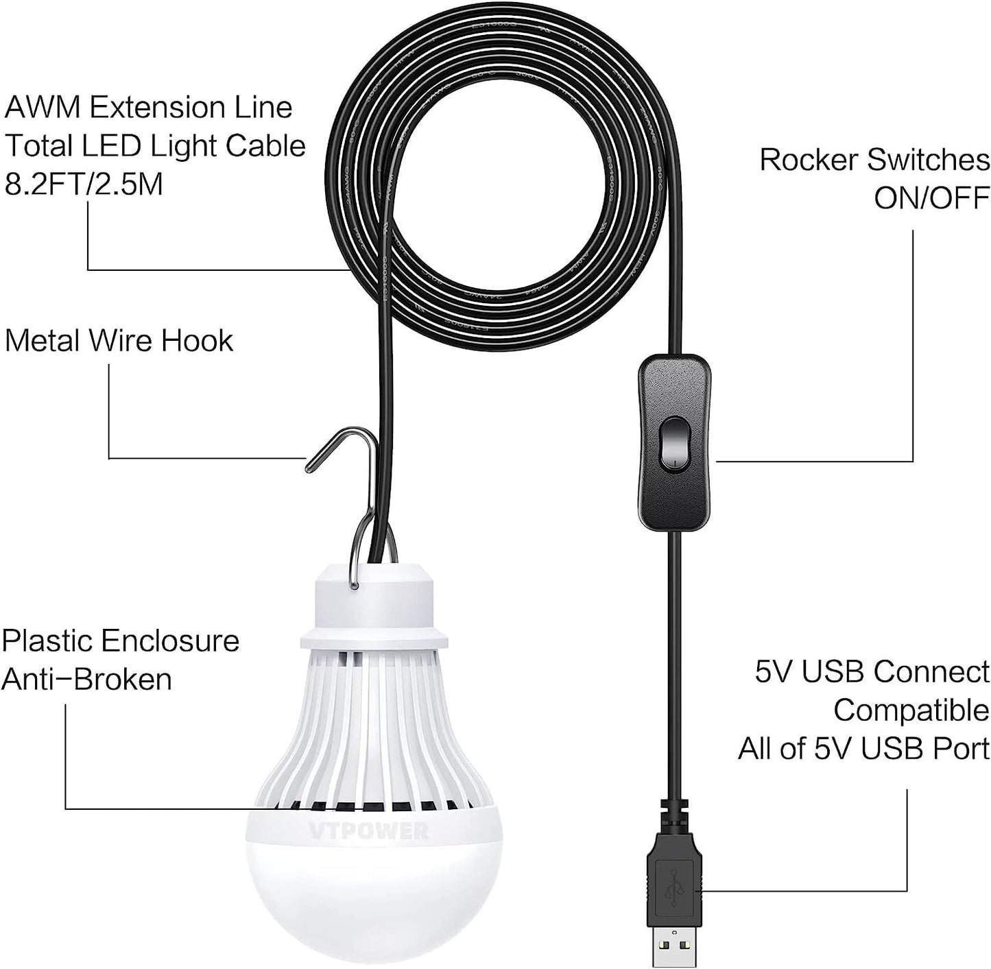 4 Pack USB LED Camping Lantern, 8.2 ft Extra Length Cord Tent Light with USB Y-Cable, Portable LED Bulb for Garage, Warehouse, Car, Truck, Fishing Boat, Room Emergency Light, White
