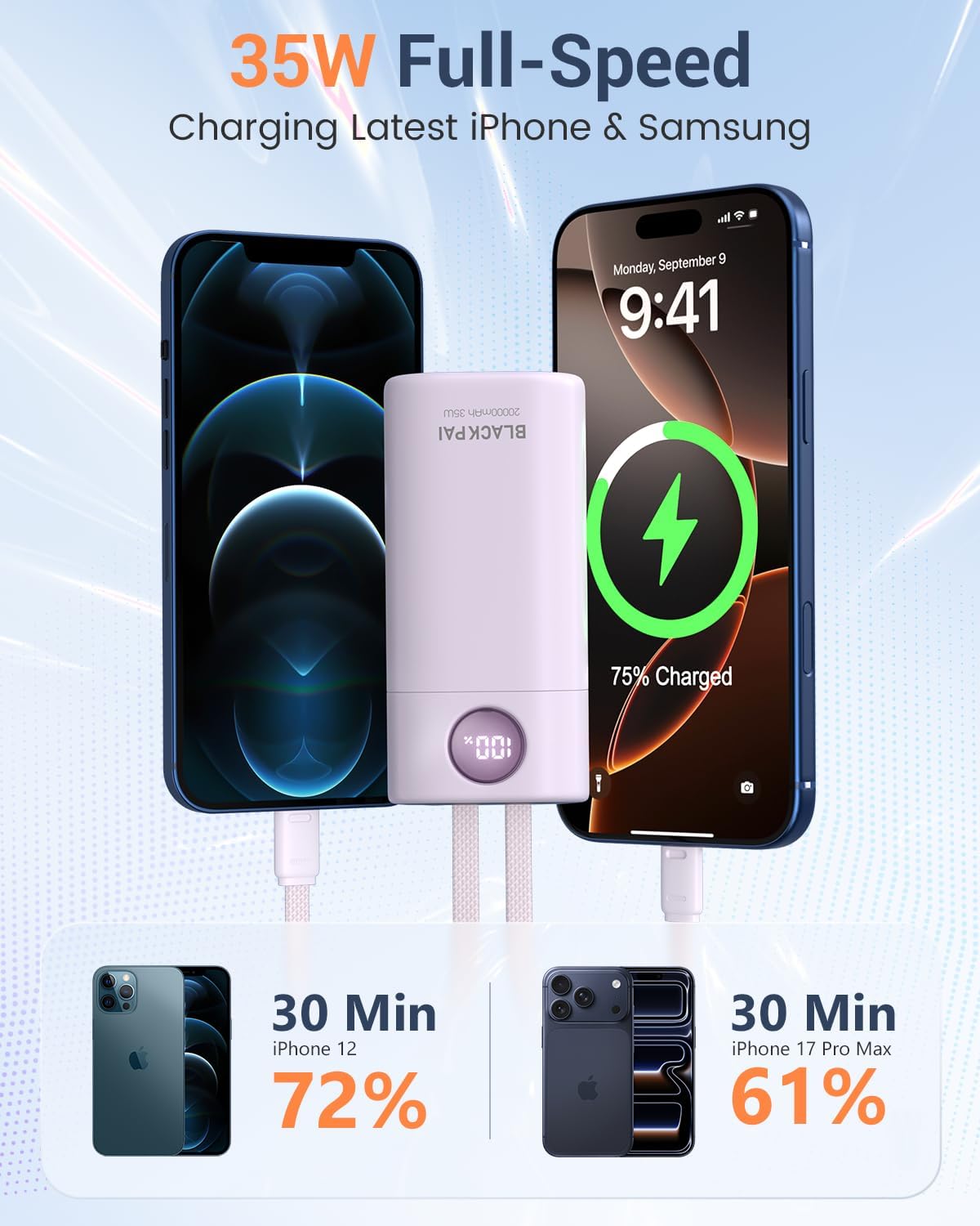 Portable Power Bank 20,000mAh, PD 35W Portable Charger Super Fast Charging with 2 Built-in Cables, USB-C Digital Display Battery Pack for iPhone Air 17/16/15/14/13, Portable Travel Charger