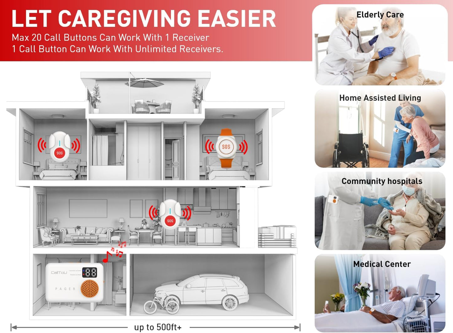 CallToU Wireless Caregiver Pager Portable Alarms for Elderly Wrist Call Button Caregiver Alert Paging System Vibrate Pager with Digital Display Nurse Call Bell Help Button, Alert Button for Seniors