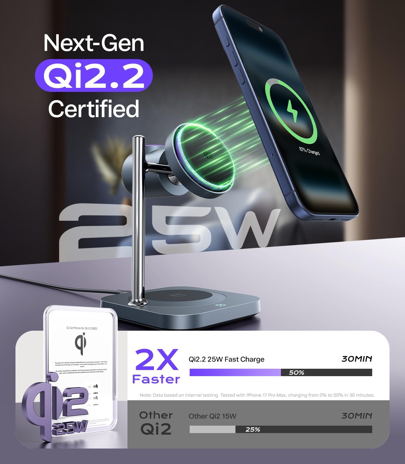 Qi2.2 Certified 25W Fast Charging Station with Cooling Fan, 3 in 1 Wireless Charger Design for MagSafe Charger for iPhone 17/16(iOS 26)/Pixel 10, Charging Stand with 45W Adapter for iWatch & AirPods