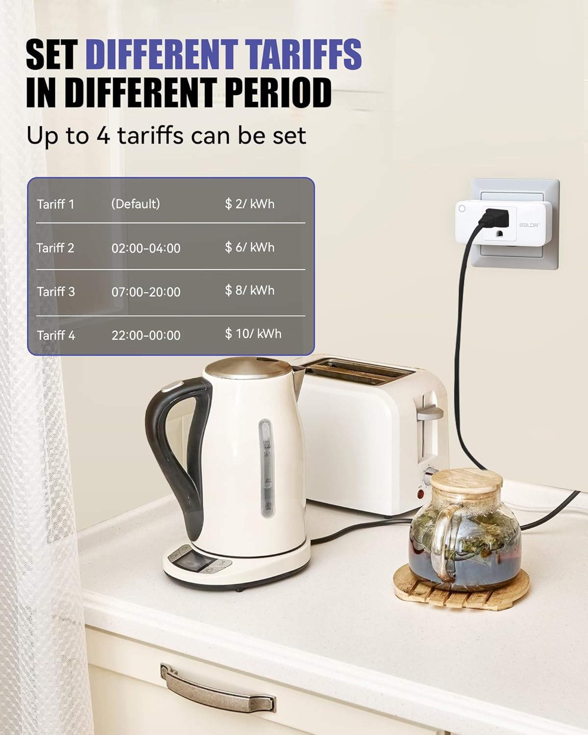 BALDR Wi-Fi Home Power Monitor Consumption Watt Meter w/Smart Socket - Electric Meter w/Tariffs & Budget Alerts, Power Meter Home Energy Monitor, Electricity Usage Monitor Smart- 2.4GHZ Network Only