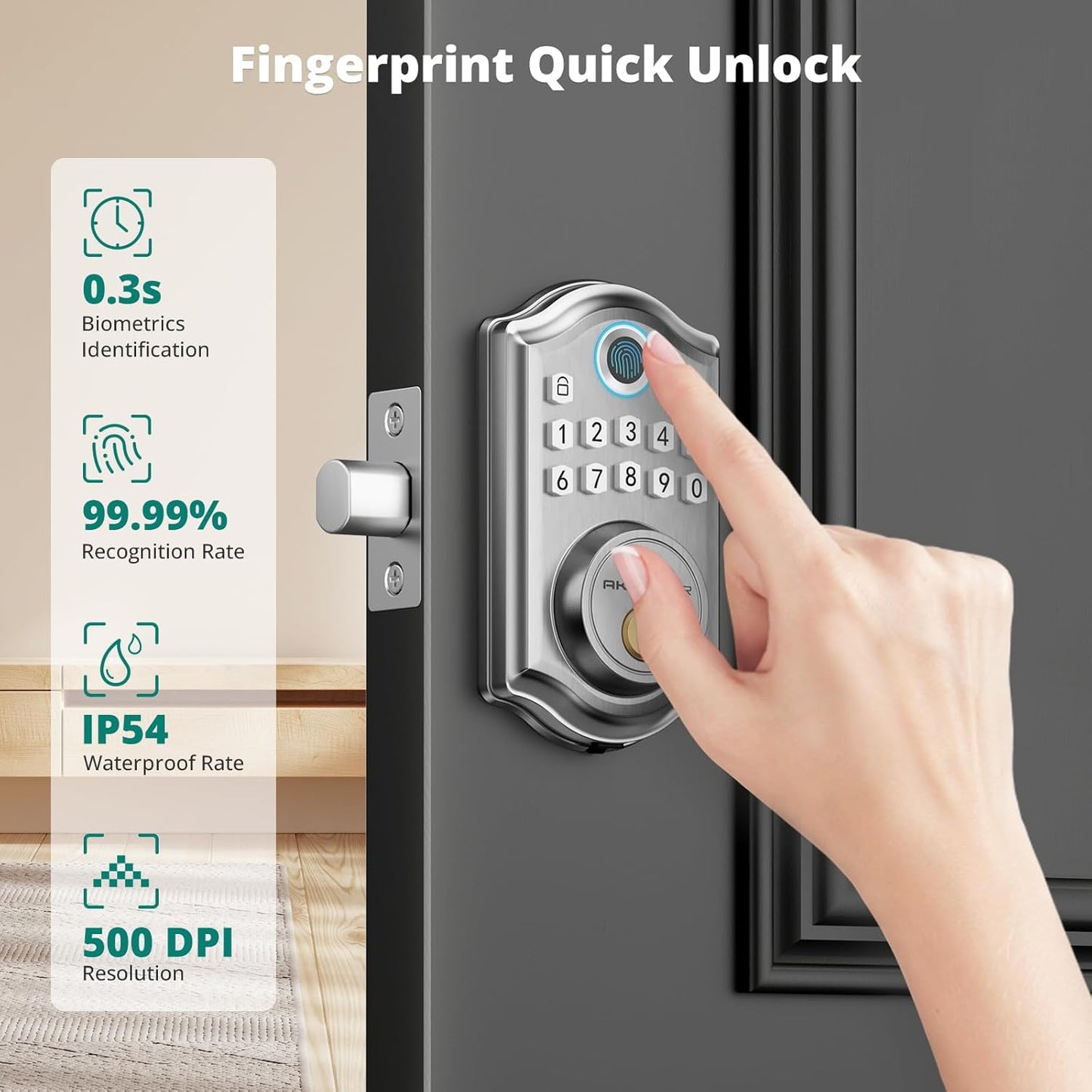 DS10 Keyless Entry Door Lock - Fingerprint Door Lock with 2 Keys, Electronic Keypad Deadbolt, Smart Door Lock, Keypad Lock for Front Door, Auto-Lock & One Touch Locking - Satin Nickel