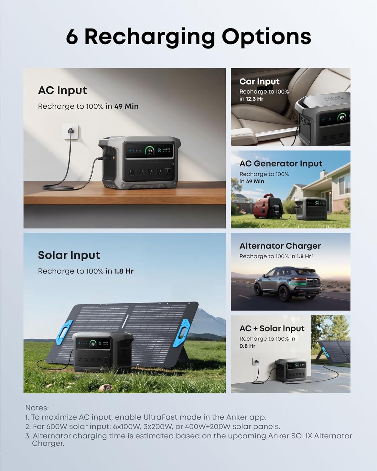 Anker SOLIX C1000 Gen 2 Portable Power Station with 100W Solar Panel, 2,000W (Peak 3,000W) Solar Generator, Full Charge in 49 Min, 1,024Wh LiFePO4 Battery for Home Backup, Power Outages, and Camping