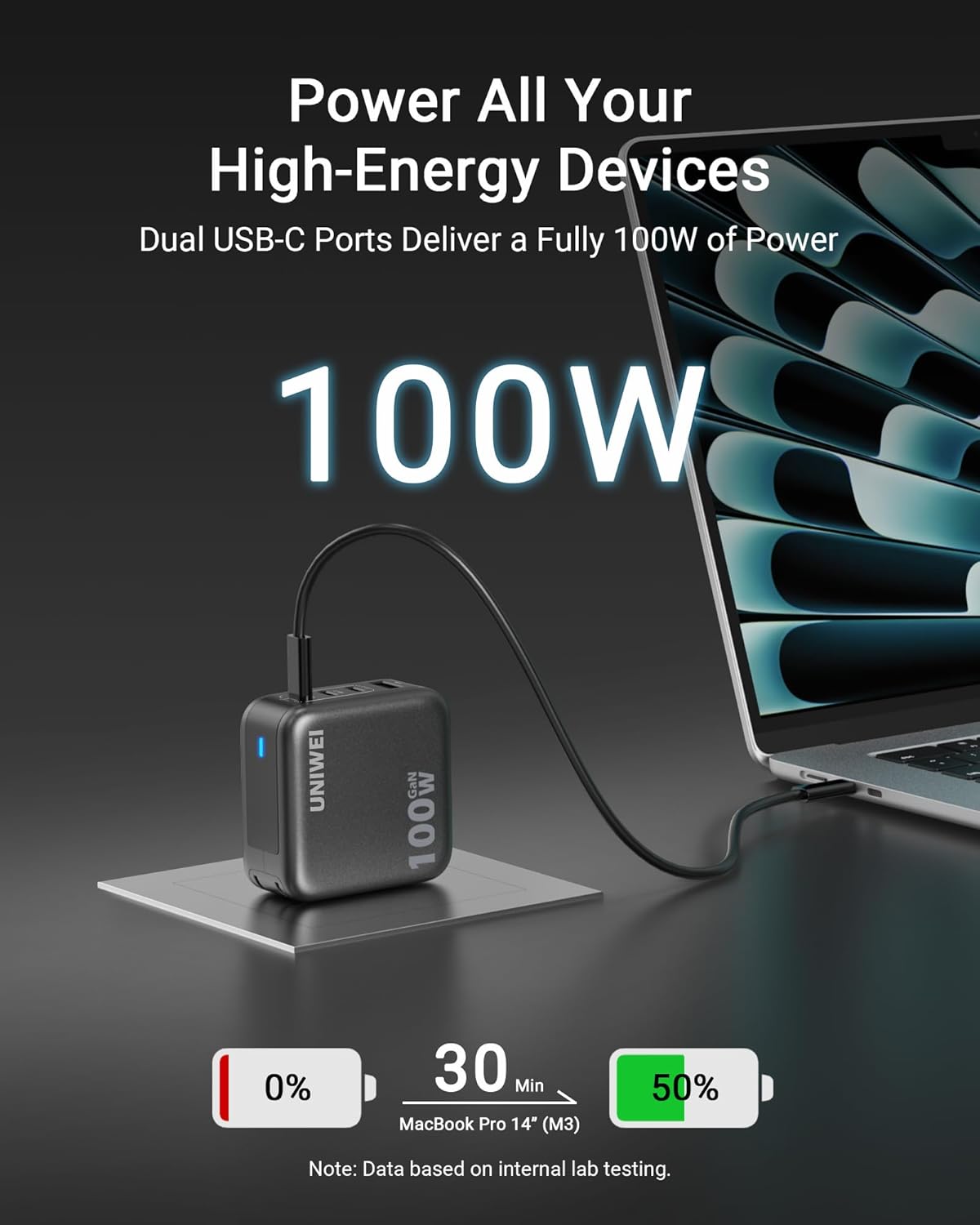 100W USB C Charger Block, 4-Port GaN and Ultra-Compact Wall Adapter, for MacBook, iPhone 17/16 Series, Samsung Galaxy, Pixel, and More