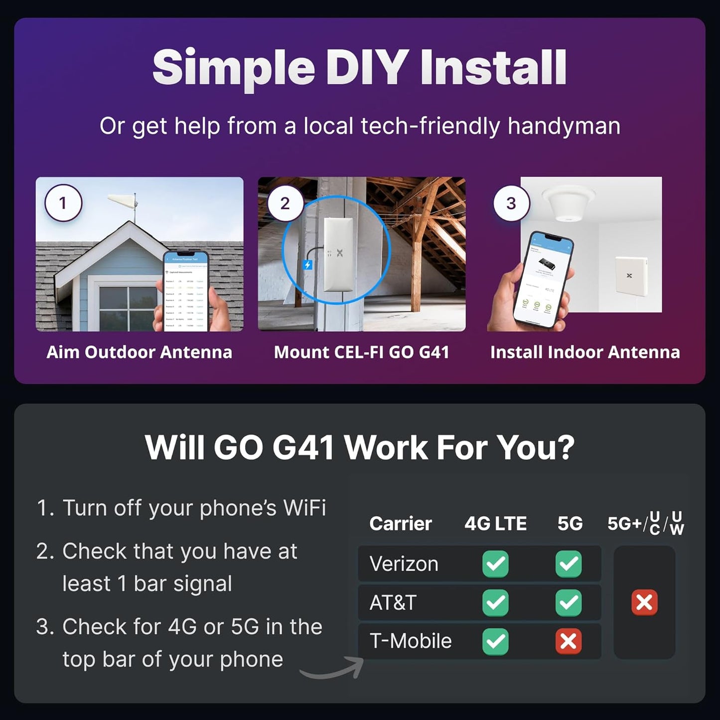 CEL-FI GO G41 | Cell Phone Booster for Home | 4G, 5G, AT&T, Verizon & T-Mobile | Up to 15,000 Sq Ft Coverage | 100 dB Cell Phone Signal Booster | FCC Approved (2X Indoor Antenna Kit)