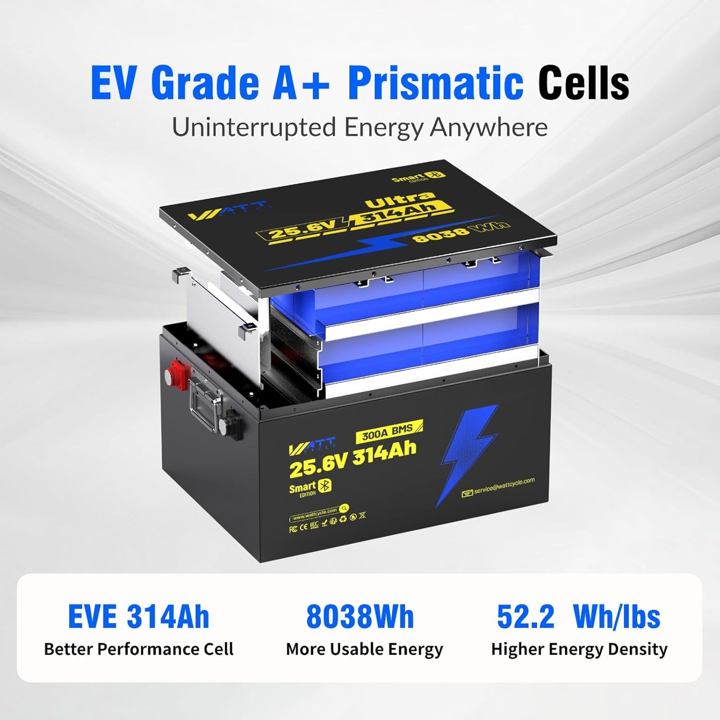 WattCycle 24V 314Ah Lithium Battery 3 Pack, 24V LiFePO4 Battery 300A BMS, LiFePO4 Battery 15000+ Deep Cycles, Rechargable Batteries Built-in Bluetooth, Perfect for Home Energy, RV, Marine, Solar