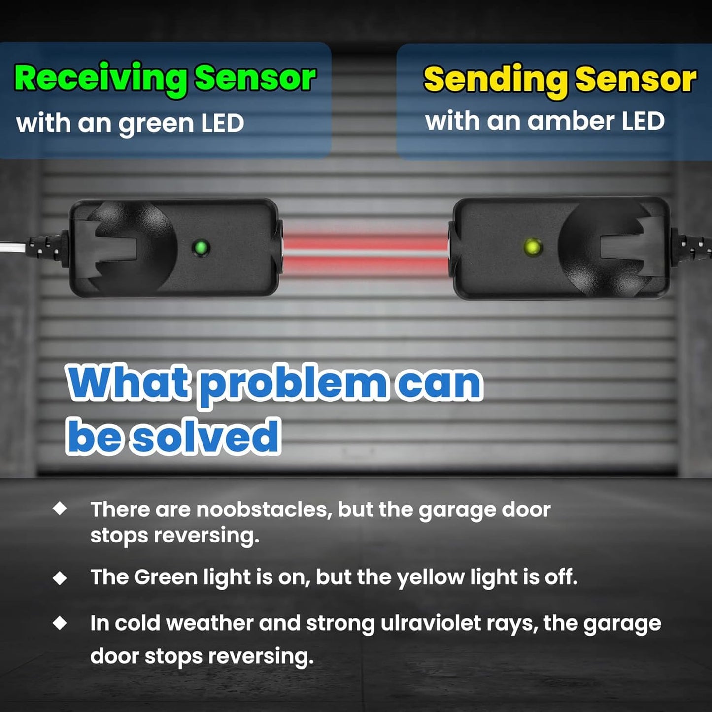 41A5034 Garage Door Sensor Replacement Compatible with Liftmaster, Craftsman, Chamberlain Openers Made After 1997, 41A5034 Garage Safety Sensor Kit Replace G801CB-P, No Bracket