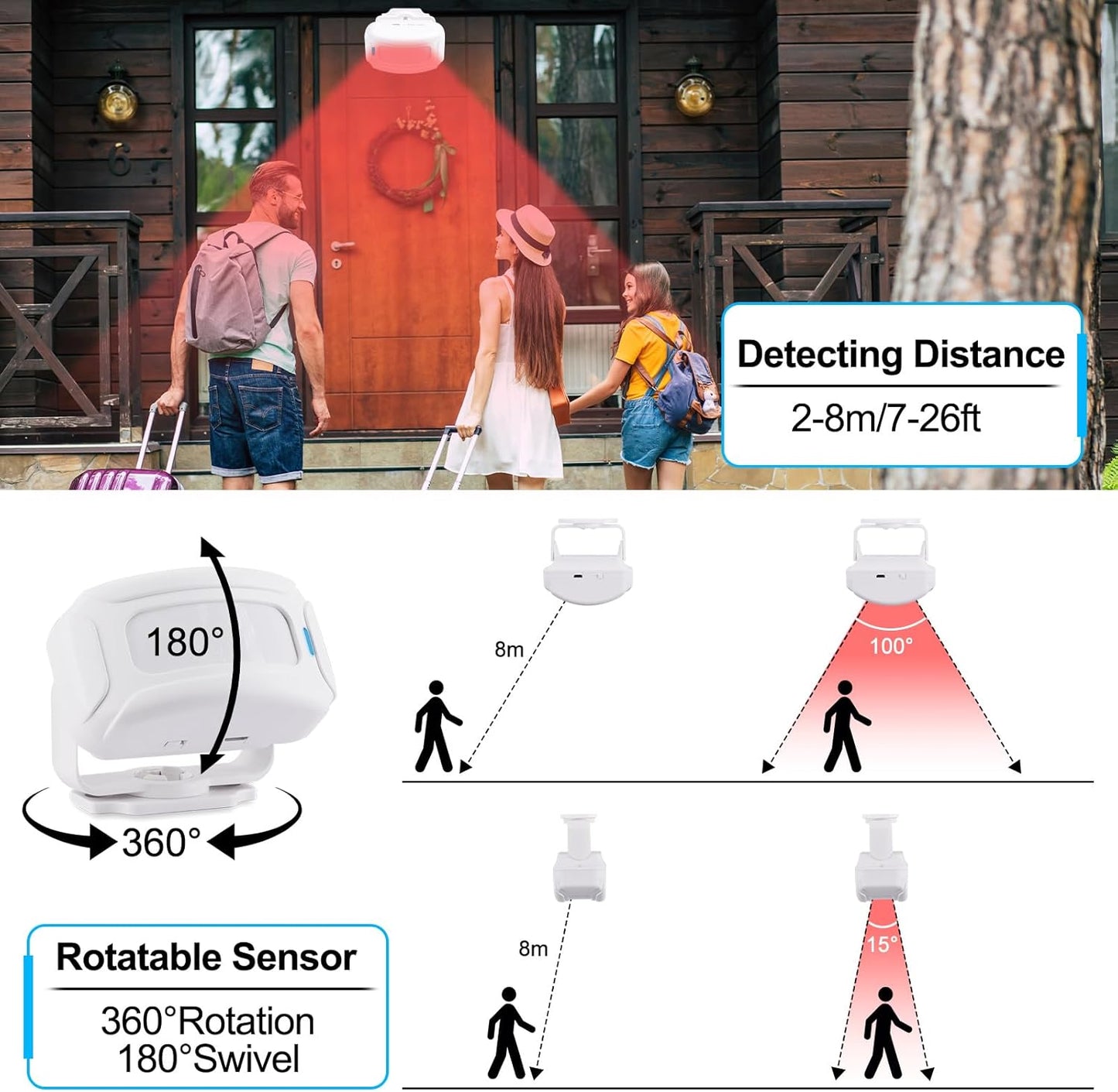 GREENCYCLE Door Sensor Chime, Motion Sensor Door Bells Chimes for Business, Doorbell Chime Motion Remote, Operating Range 918ft, 36Songs, 4Volume Levels, 5Modes, 1Receiver 1Motion Sensor 1Remote