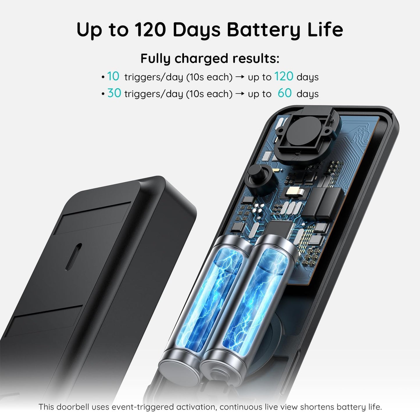 BOIFUN Doorbell Camera Wireless – No Subscription Required, 2K HD, 166° Wide View, 2.4 GHz Wi‑Fi Only, HDR Night Vision, Motion Alerts, Two‑Way Audio & Battery Video Doorbell with Chime