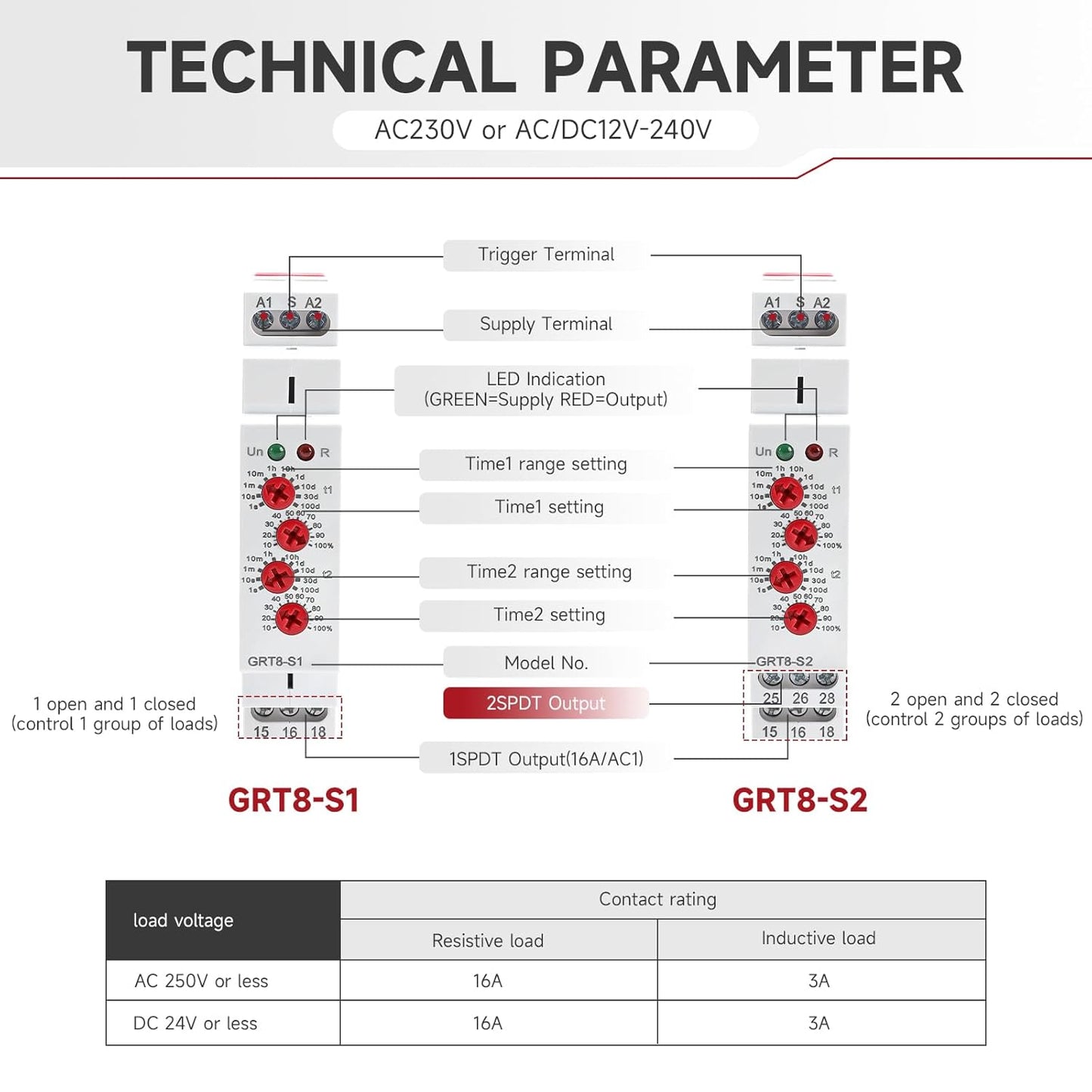 Asymmetric Cycle Timer Relay 2SPDT AC 230V 16A Long or Short Period Repeat Cycle Tntermittent Timer Electronic Relay in Din Rail (GRT8-S2 AC 230V)