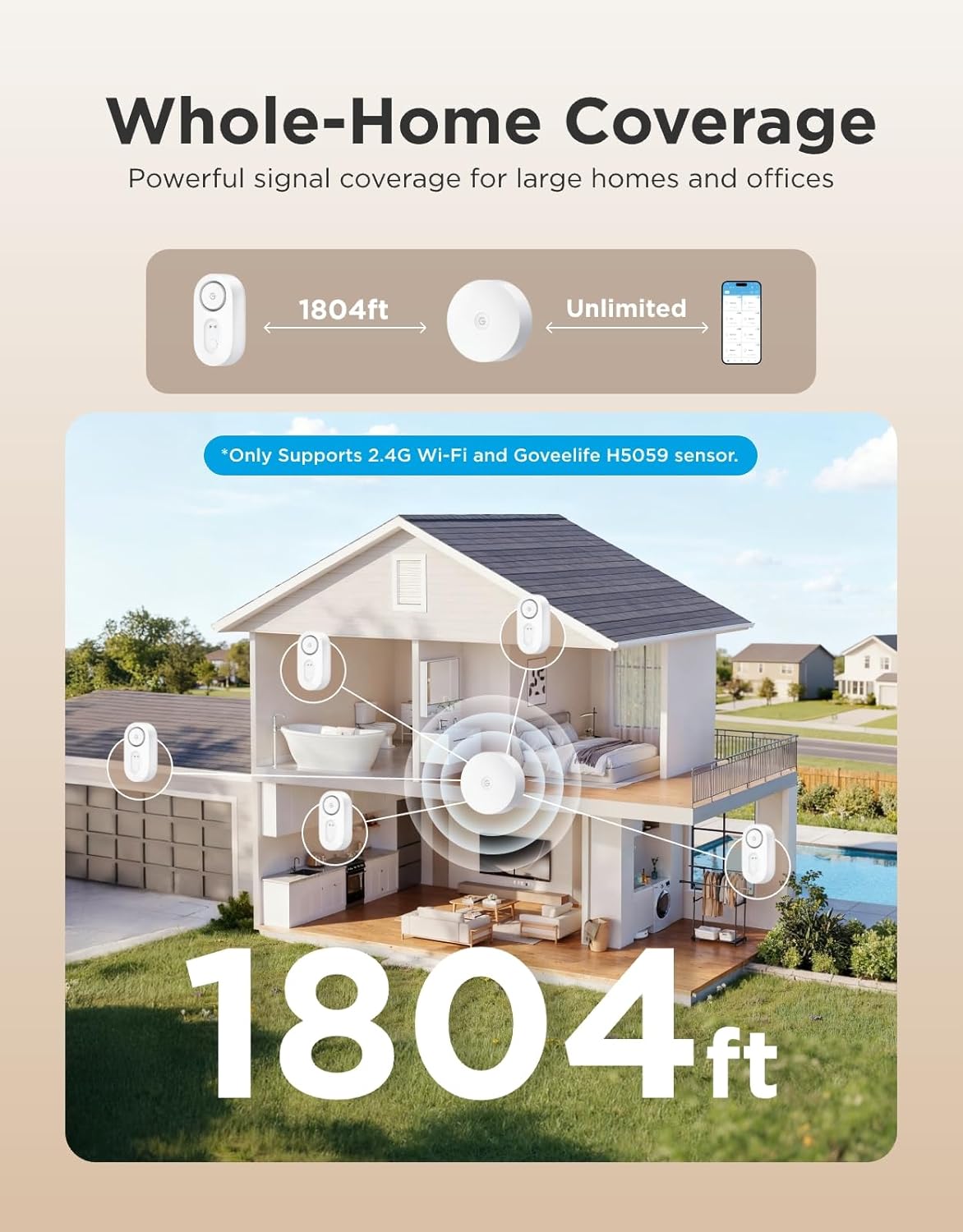 GoveeLife Upgraded Smart Water Leak Detector 1s with 1804ft Ultra-Long Range, WiFi Water Sensor with SMS/Email/APP Push and Sound Alarm, 5-Year Battery Life, Suit for Home, Basement, Kitchen, 4 Pack