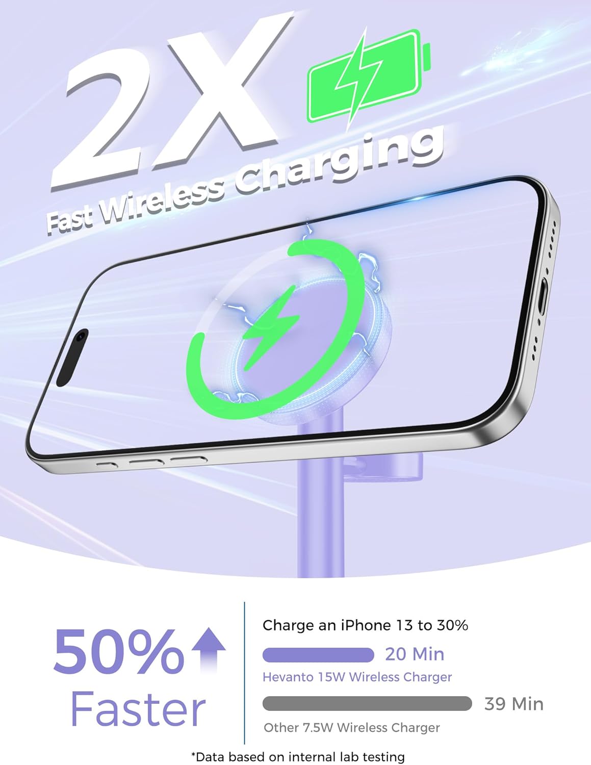 2025 3 in 1 Wireless Charging Station for Apple MagSafe Charger, 15W Fast Magnetic Mag-Safe Charger Stand for iPhone 17 16 15 14 13 12 Watch AirPods, 2 Pack(Adaptor Not Included)