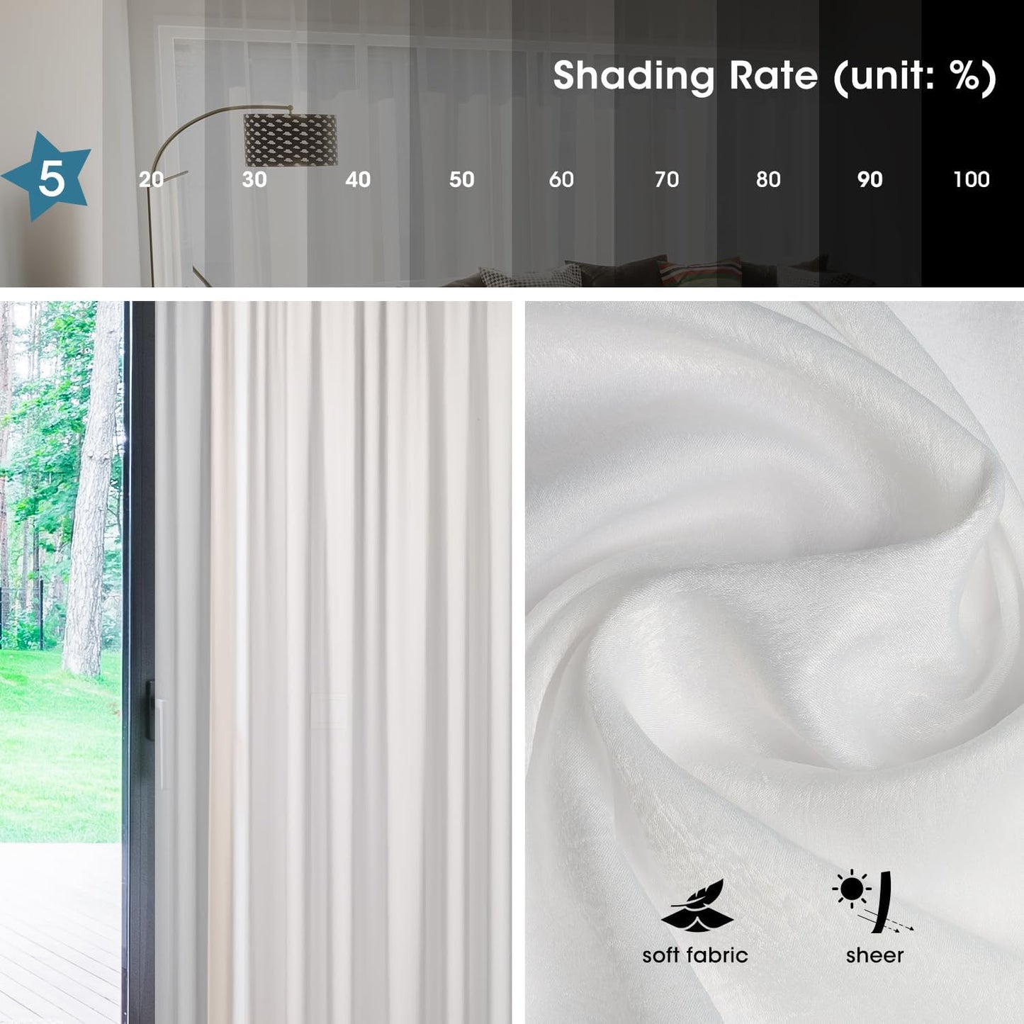 SmartWings Automatic Curtain Opener with Drapery, Motorized Vertical Blinds with Remote, Electric Closet Doors Sliding Panels Compatible with Alexa Google Homekit, Sheer Colorful Radiance
