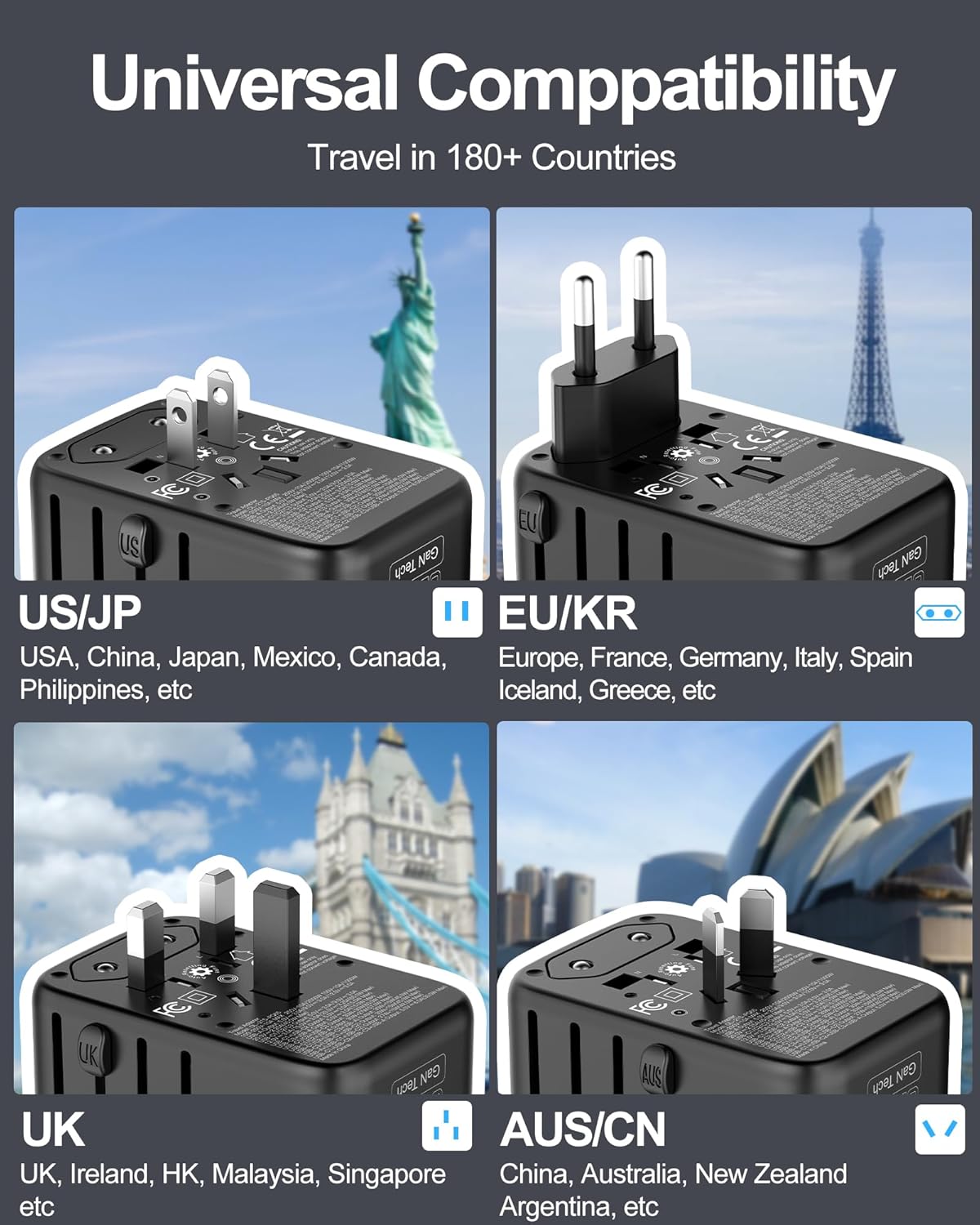 Universal Travel Adapter 100W GaN Fast Charger in One, 4 USB C 1 USB A Ports & 2500W AC Outlet, International Power Plug Adapter with EU UK US AUS Plugs for 200+ Countries
