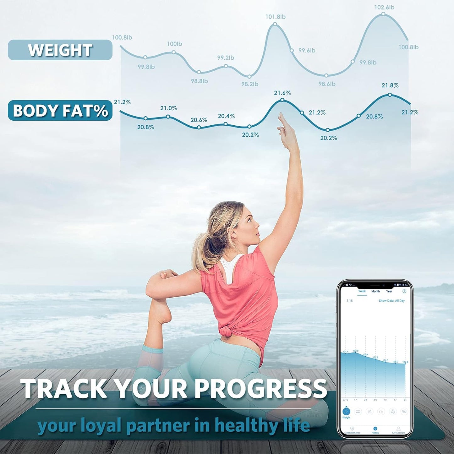 Arboleaf Smart Scale for Body Weight Bathroom Scale Digital Scale Body Weight and Fat, Wi-Fi Bluetooth, Smartphone APP, 14 Body Metrics, Wireless Cloud-Storage, Unlimited Data and Users, BMI, BMR